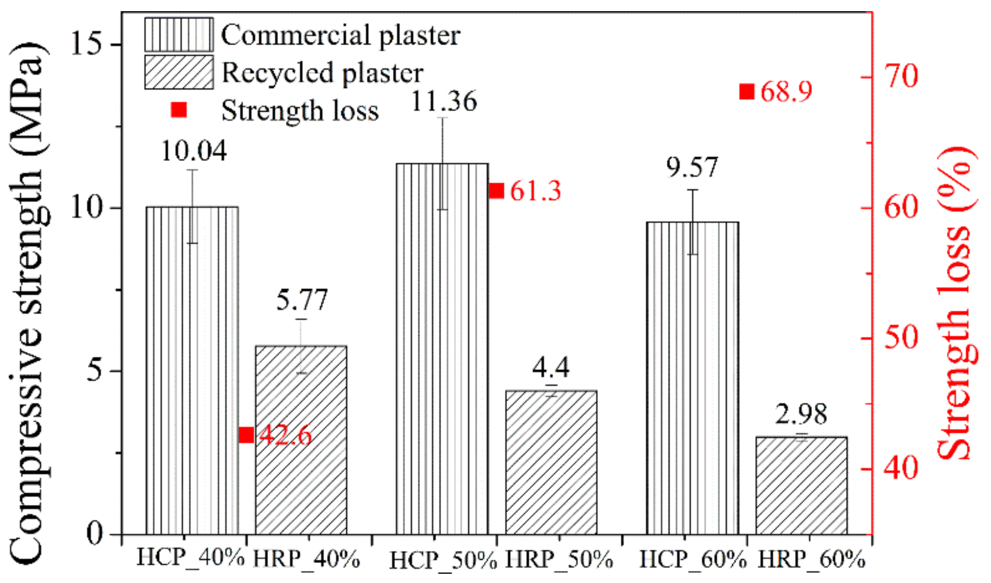 Constrmater 01 00008 g003 Constrmater 01 00008 g003