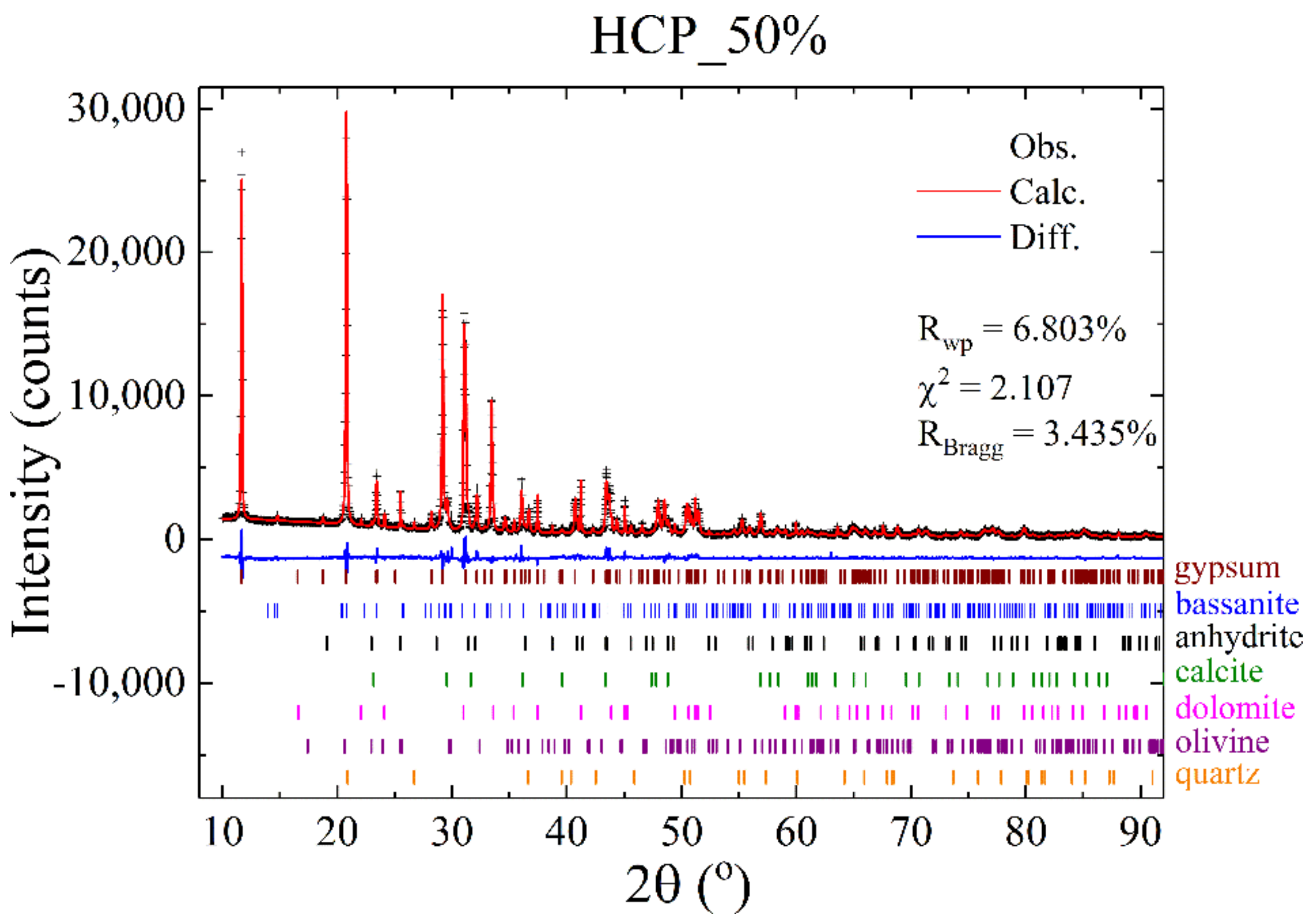 Constrmater 01 00008 g011 Constrmater 01 00008 g011