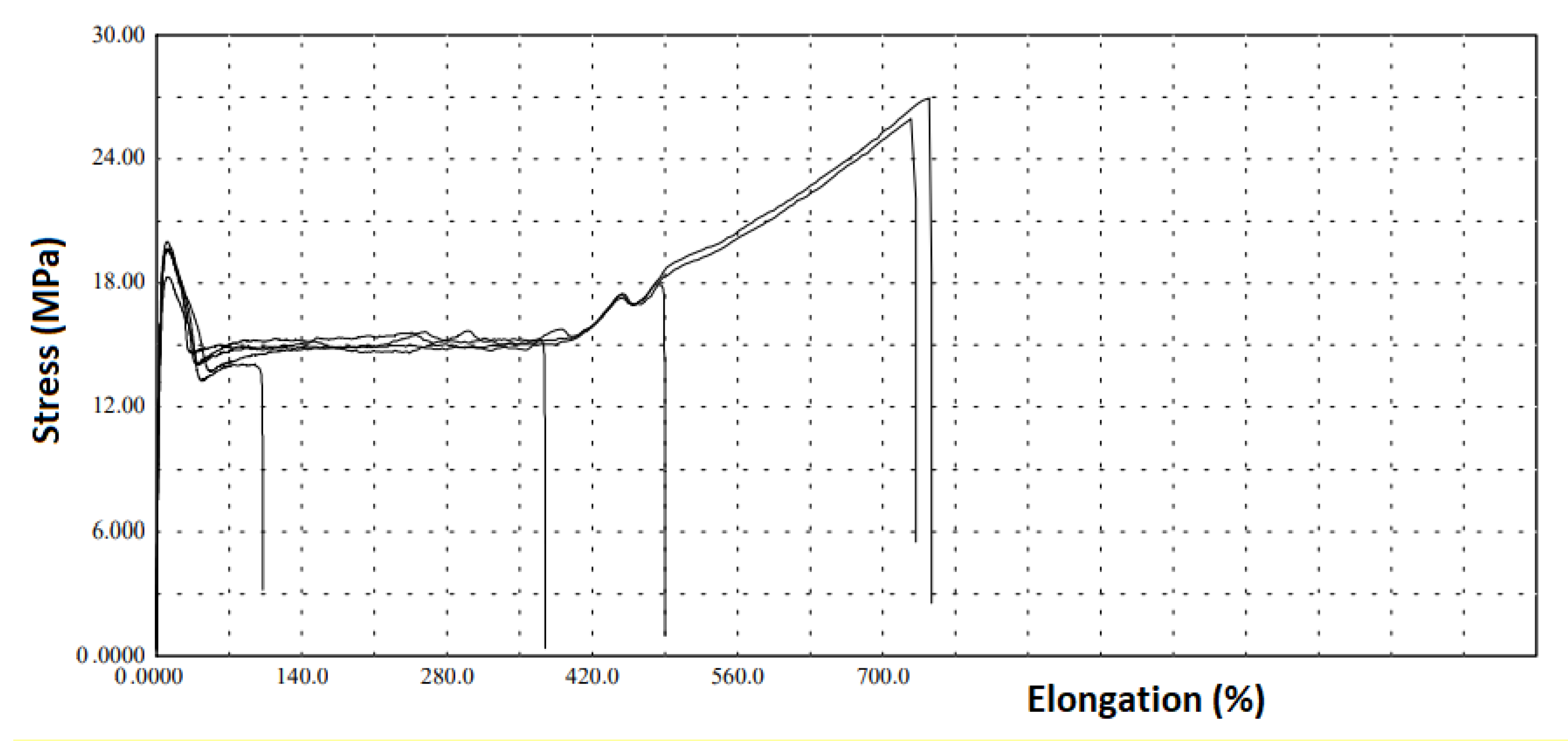 Constrmater 01 00009 g001 550