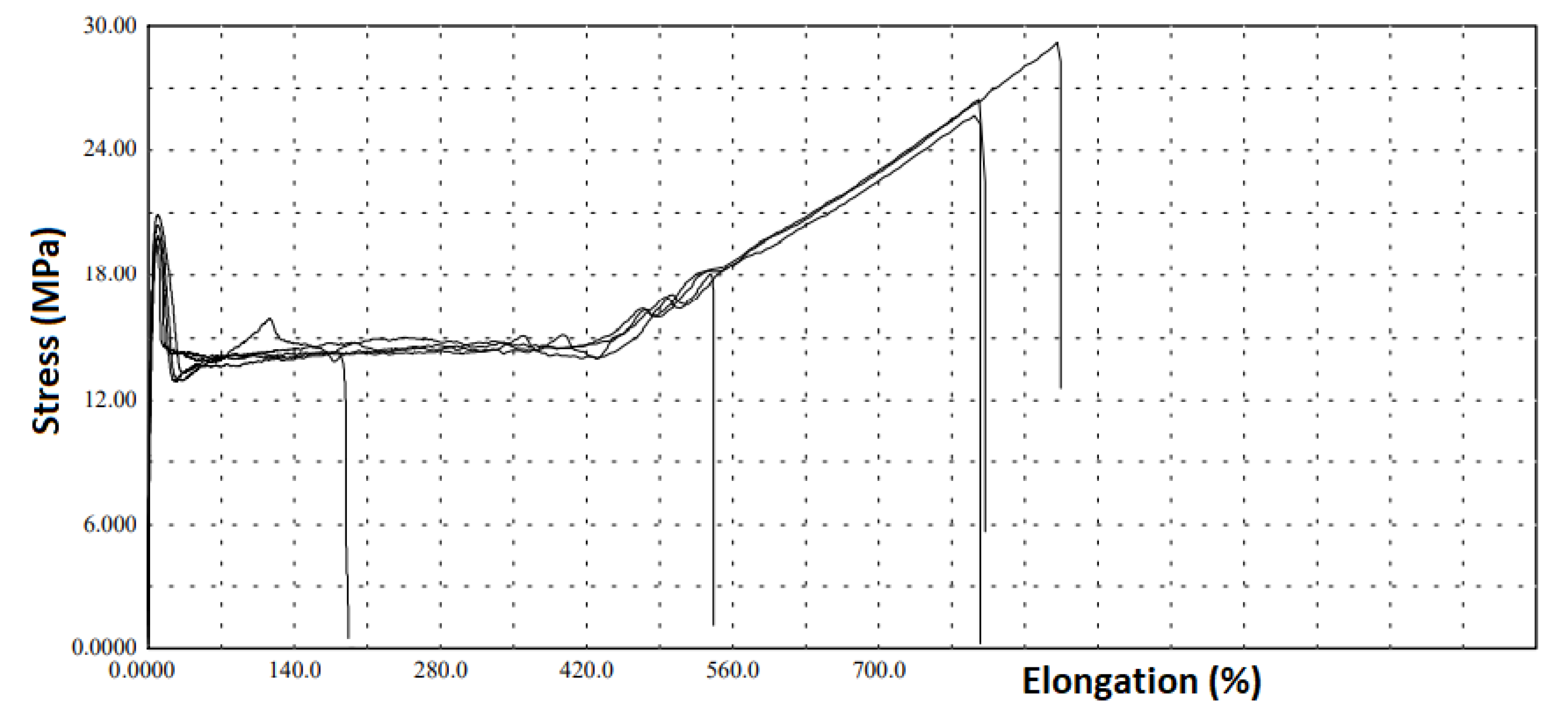 Constrmater 01 00009 g002 550