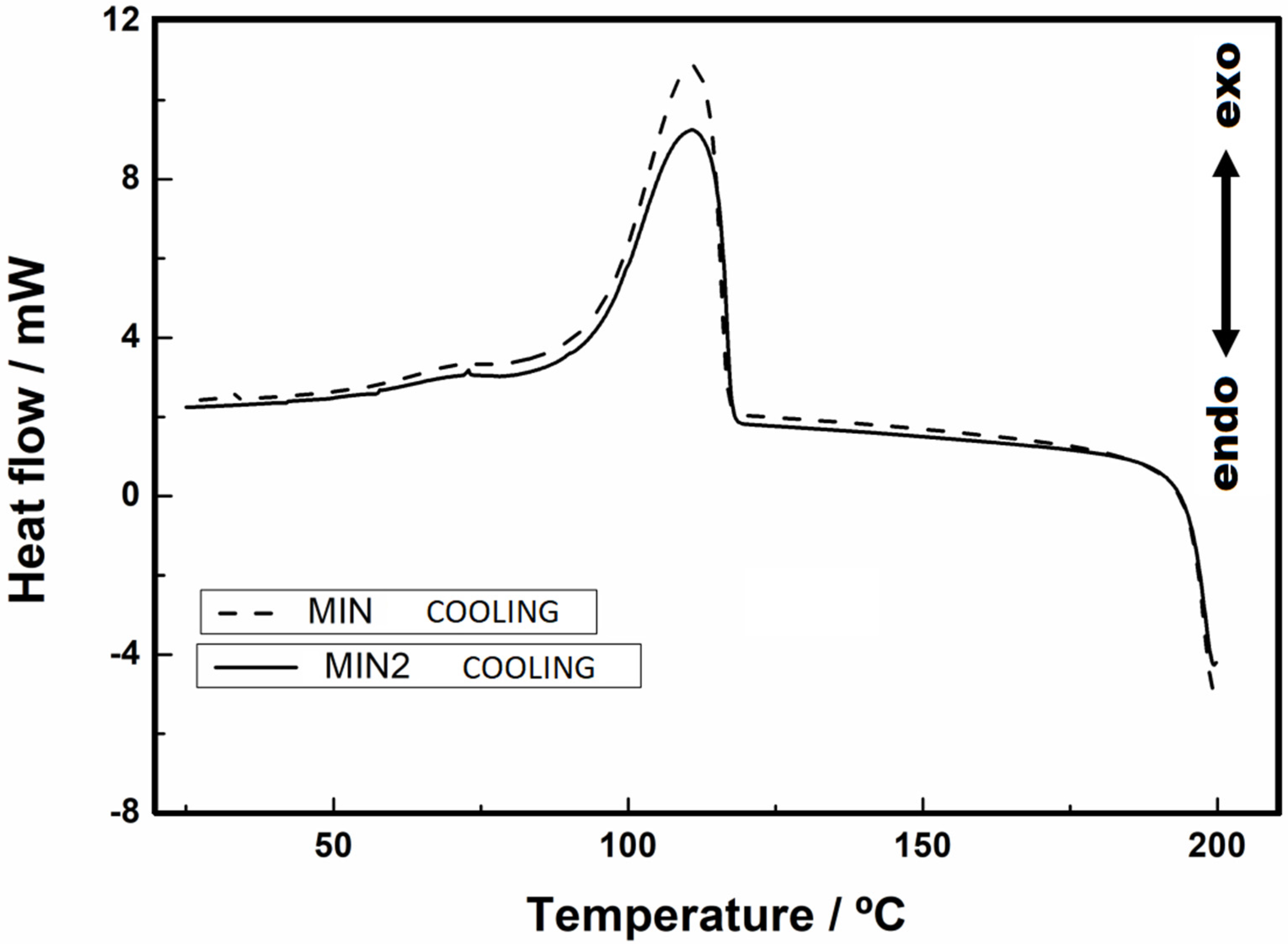 Constrmater 01 00009 g006 550
