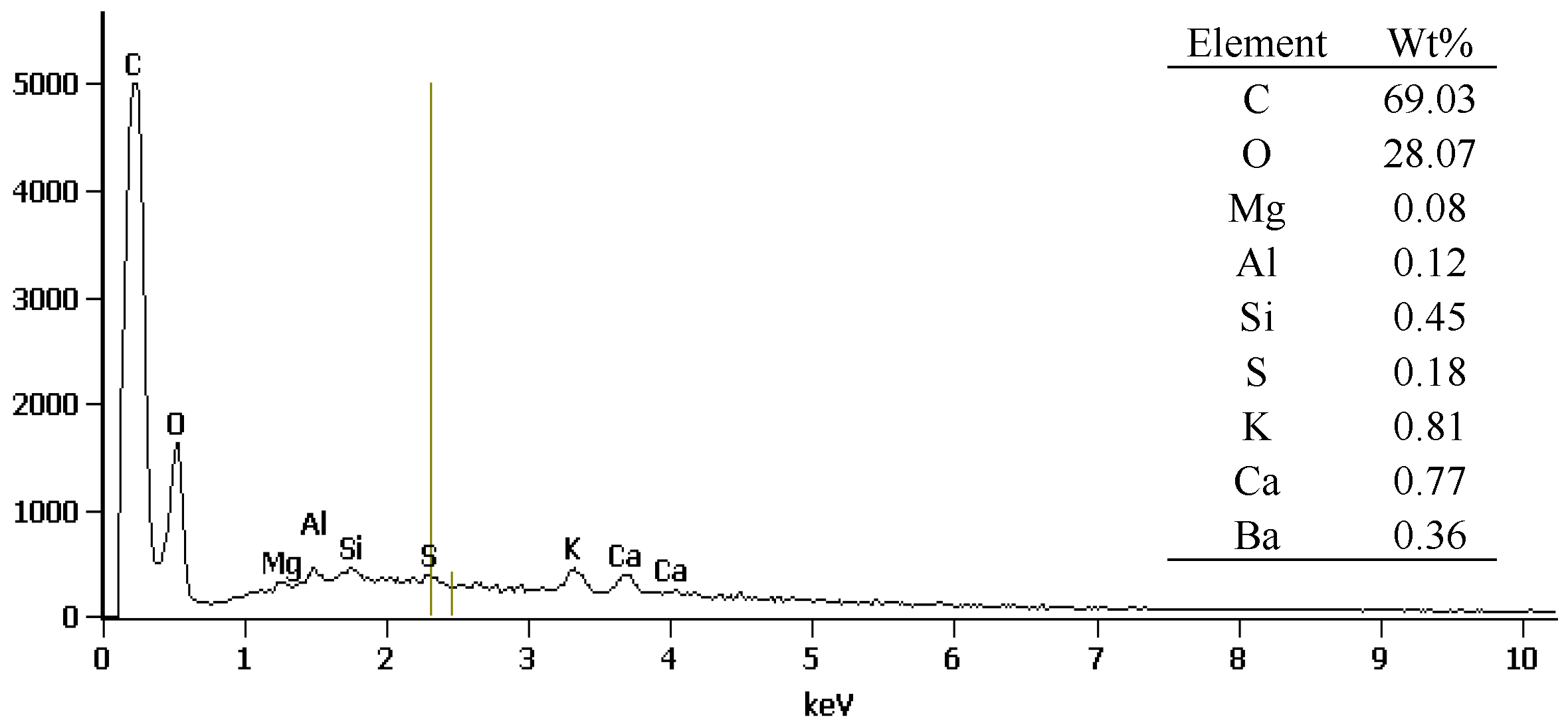 Constrmater 02 00001 g002