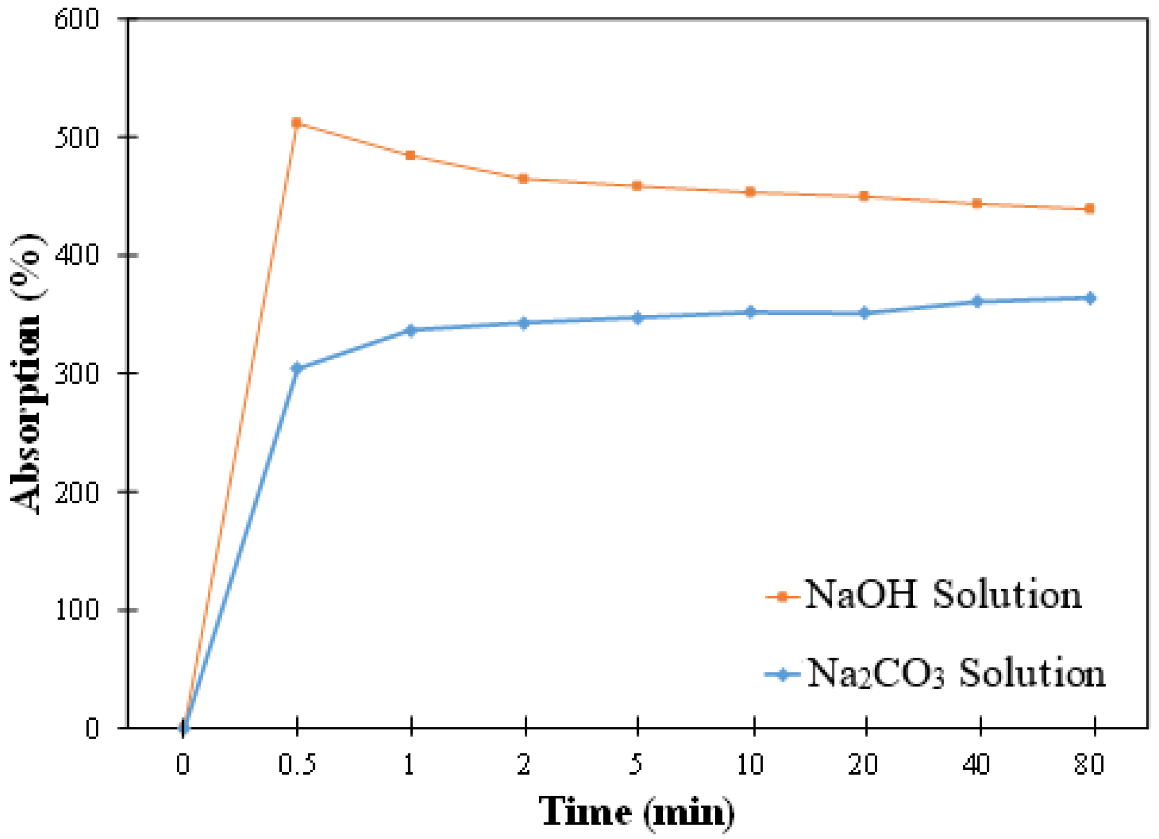 Constrmater 02 00001 g004