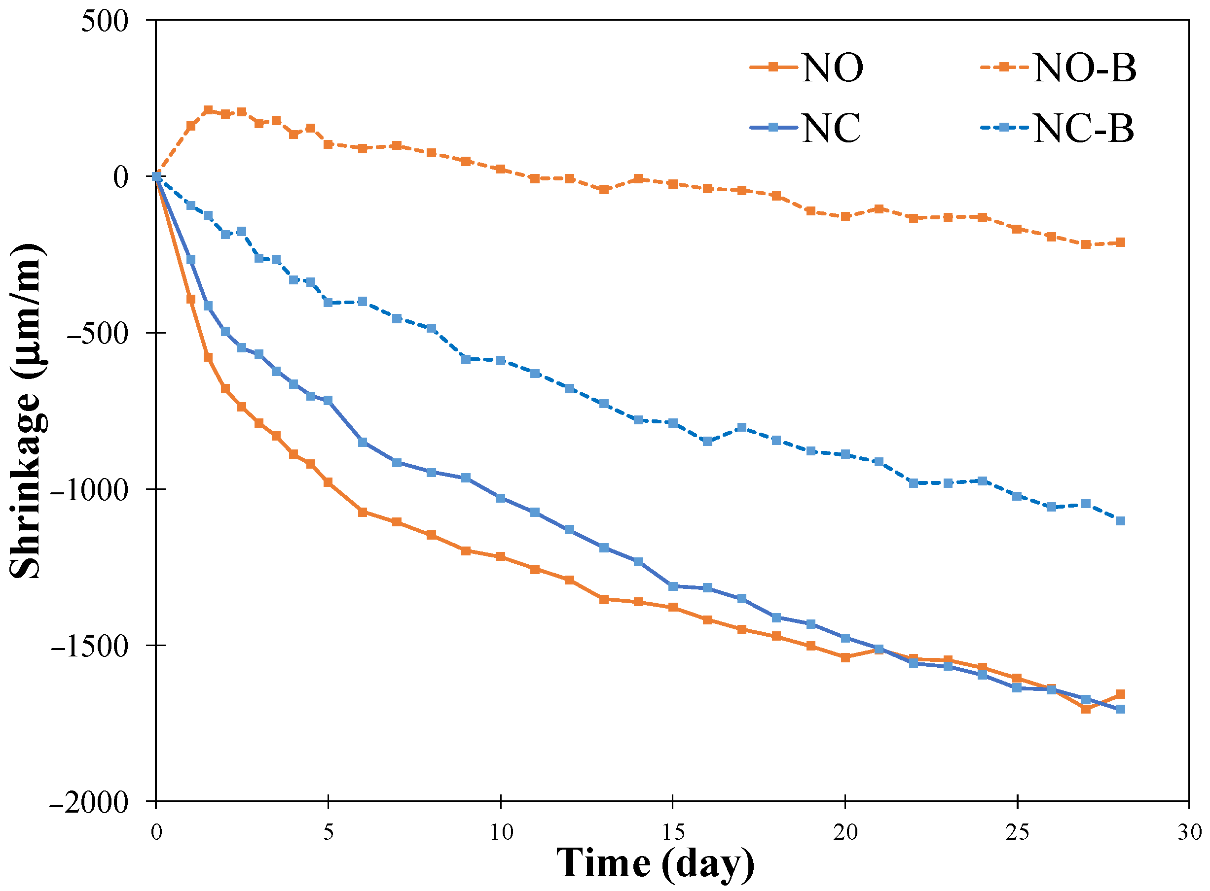 Constrmater 02 00001 g007