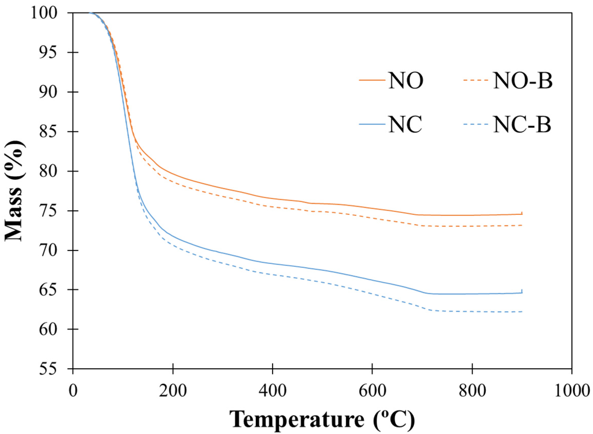 Constrmater 02 00001 g009