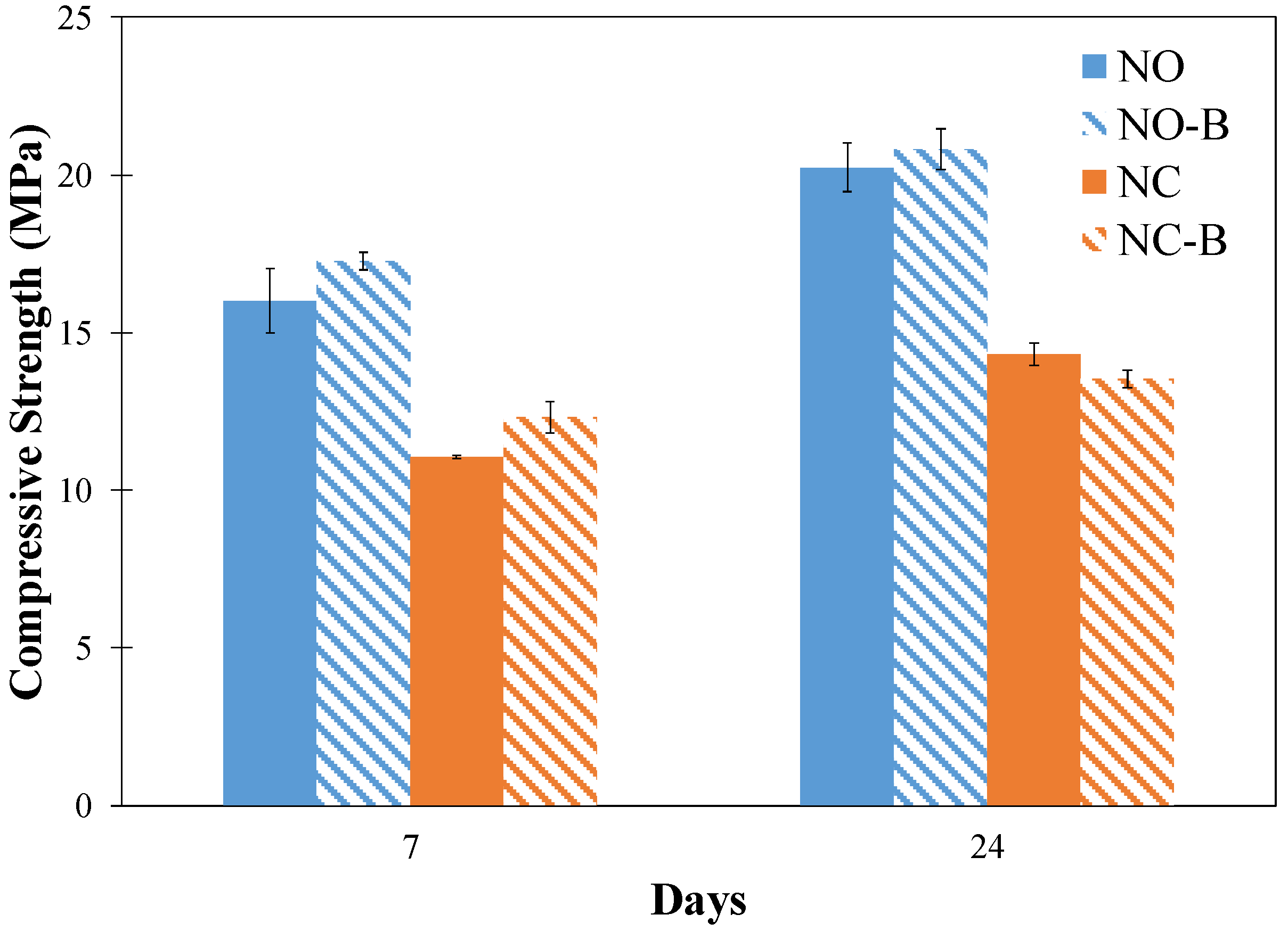 Constrmater 02 00001 g010