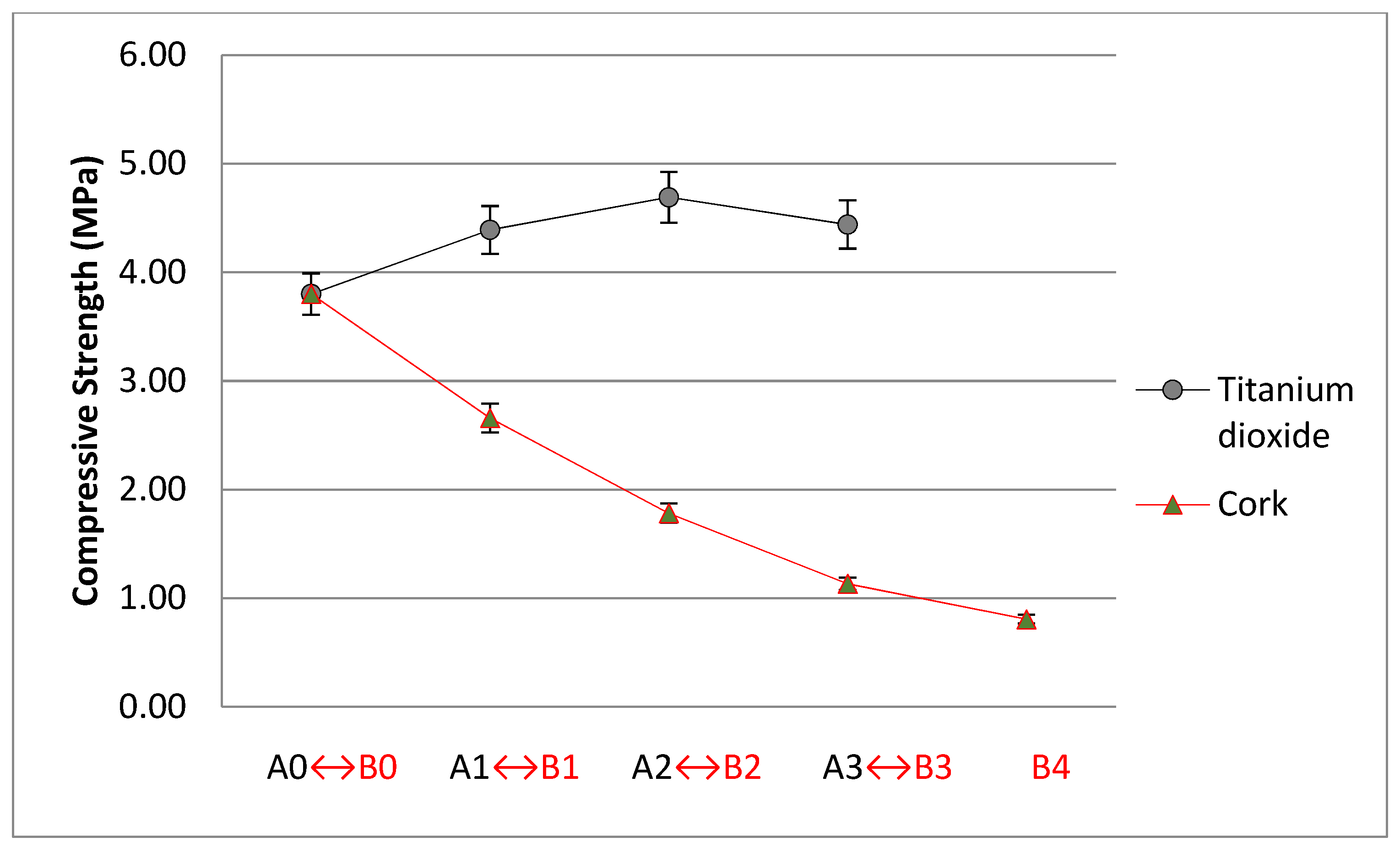 Constrmater 02 00003 g001 550