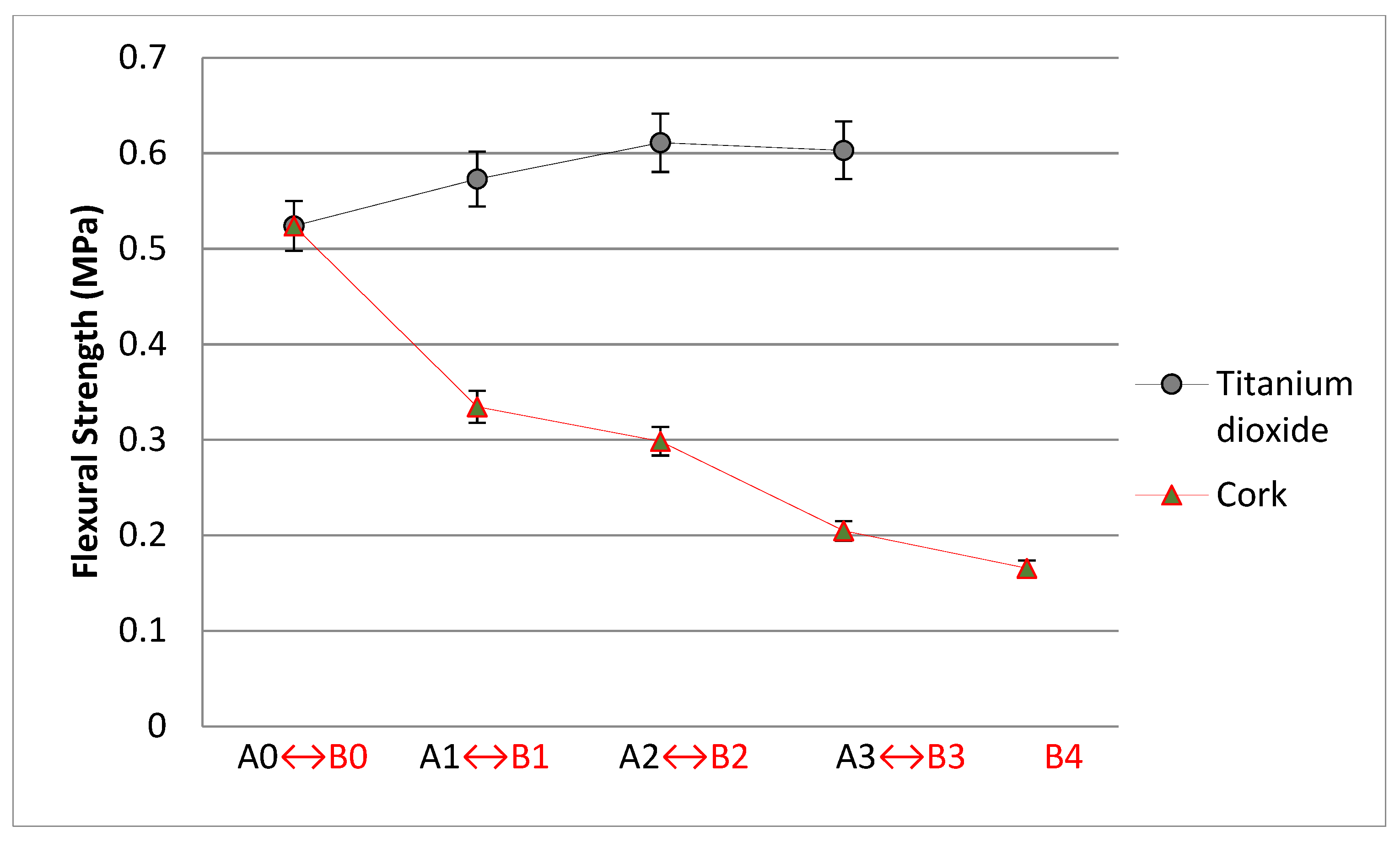 Constrmater 02 00003 g002 550