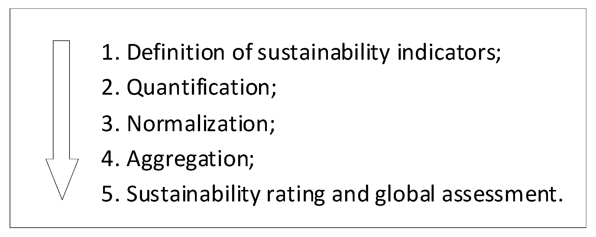 Constrmater 02 00003 g006 550