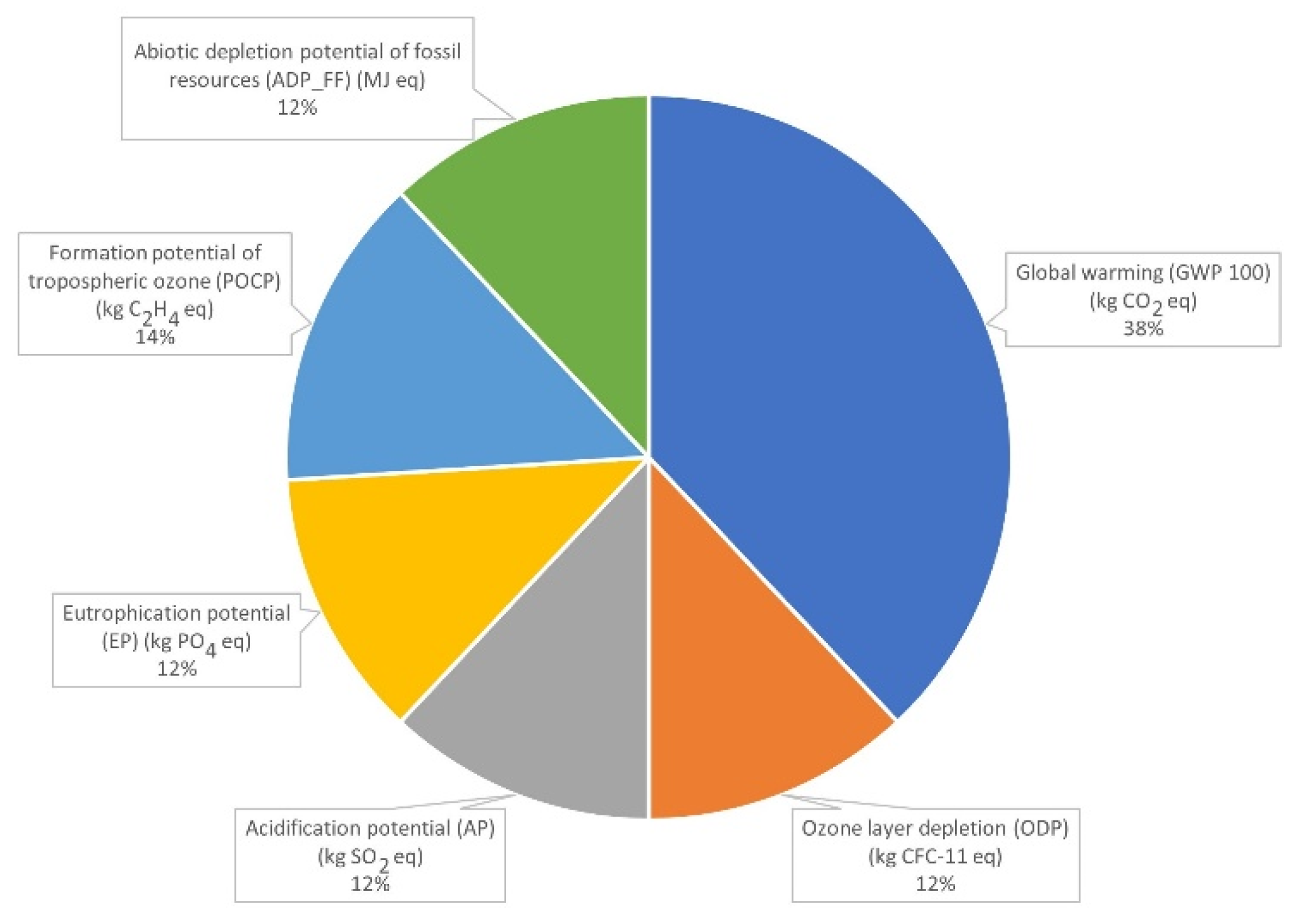 Constrmater 02 00003 g008 550