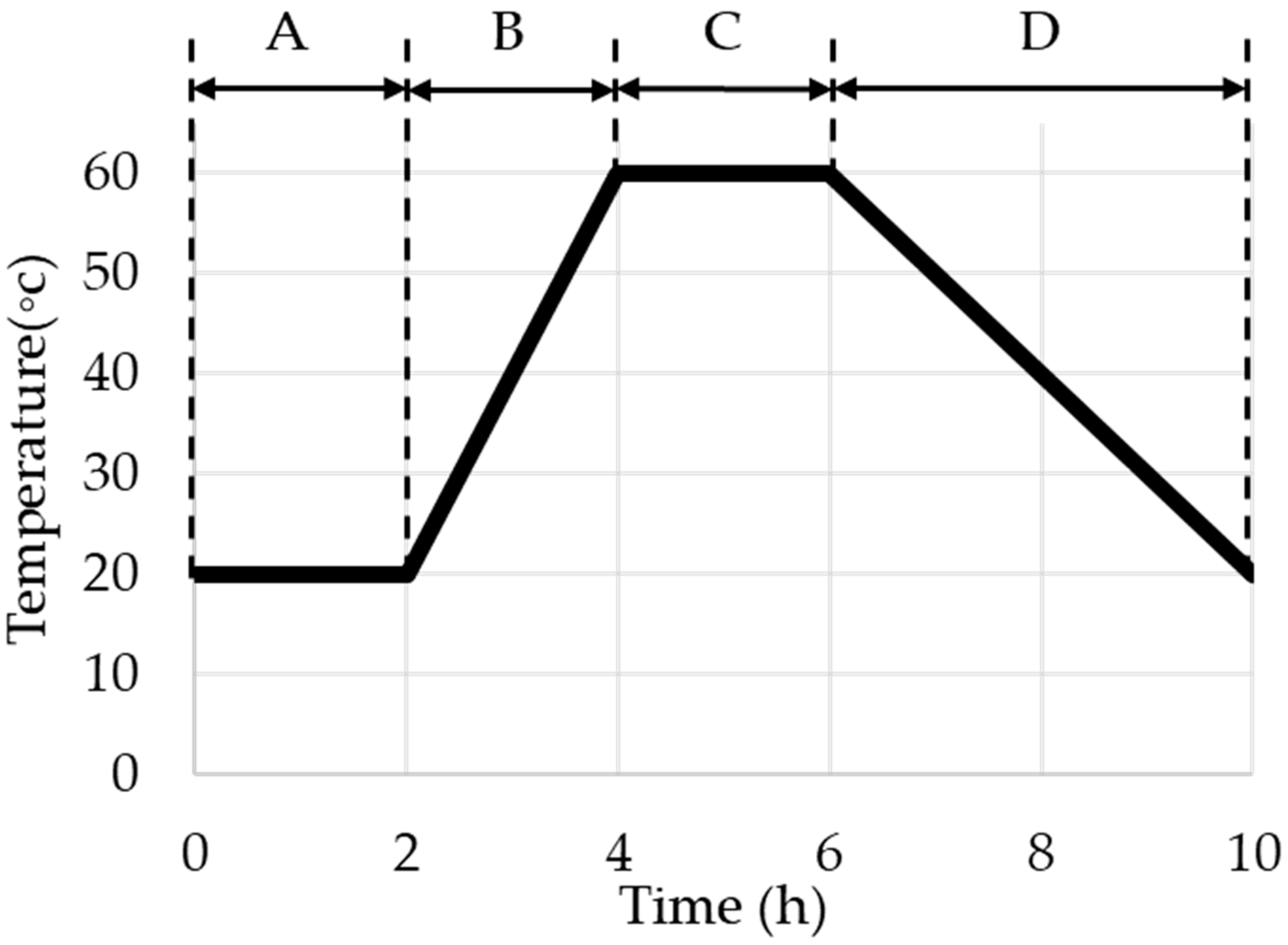 Constrmater 02 00005 g001 550