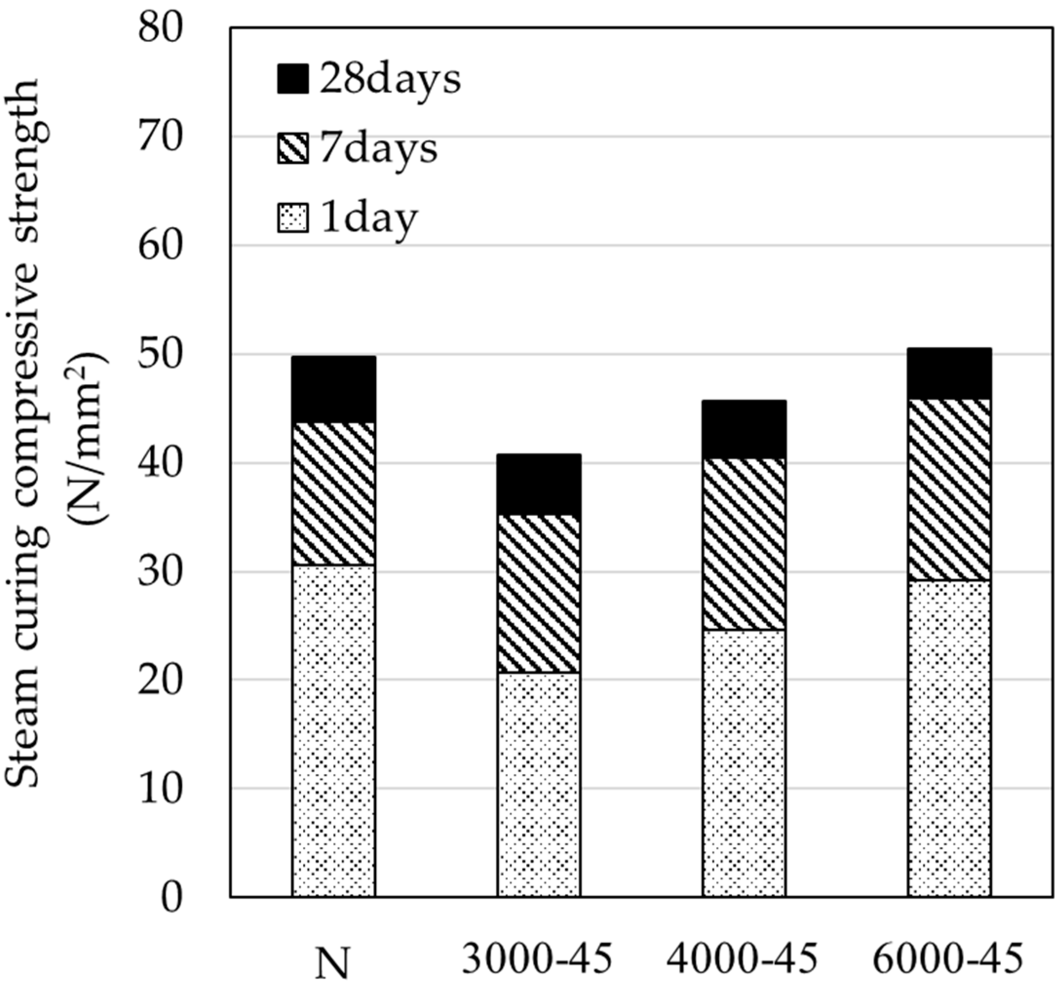 Constrmater 02 00005 g004 550