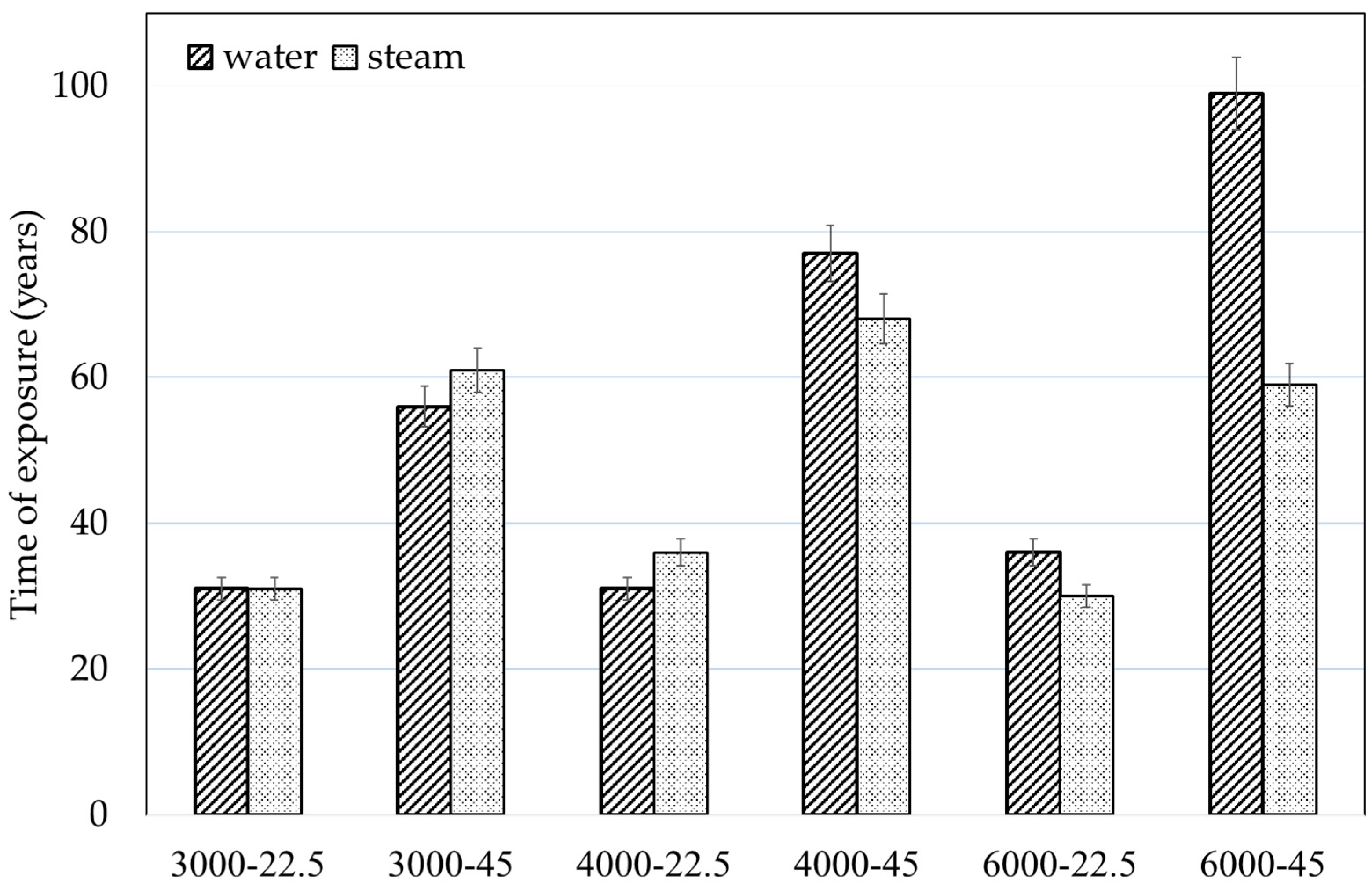 Constrmater 02 00005 g012 550