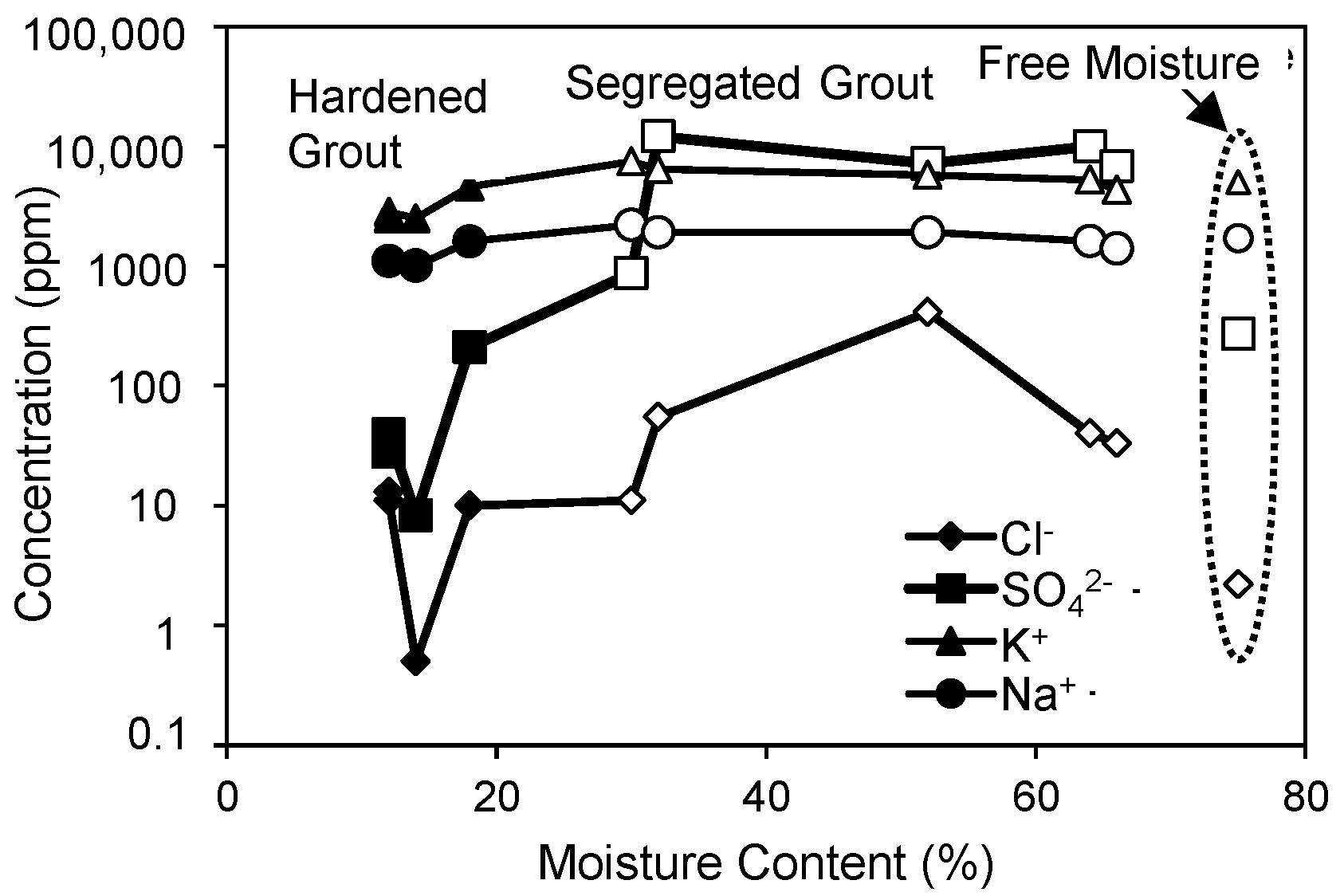 Constrmater 02 00006 g002