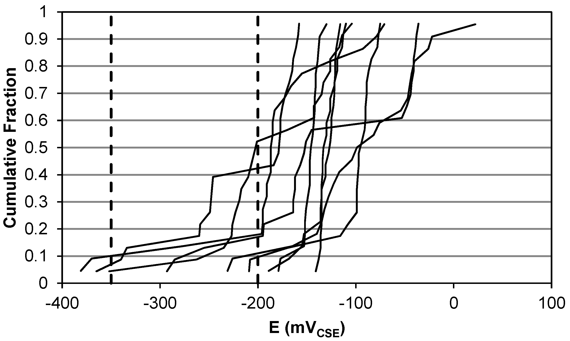 Constrmater 02 00006 g003