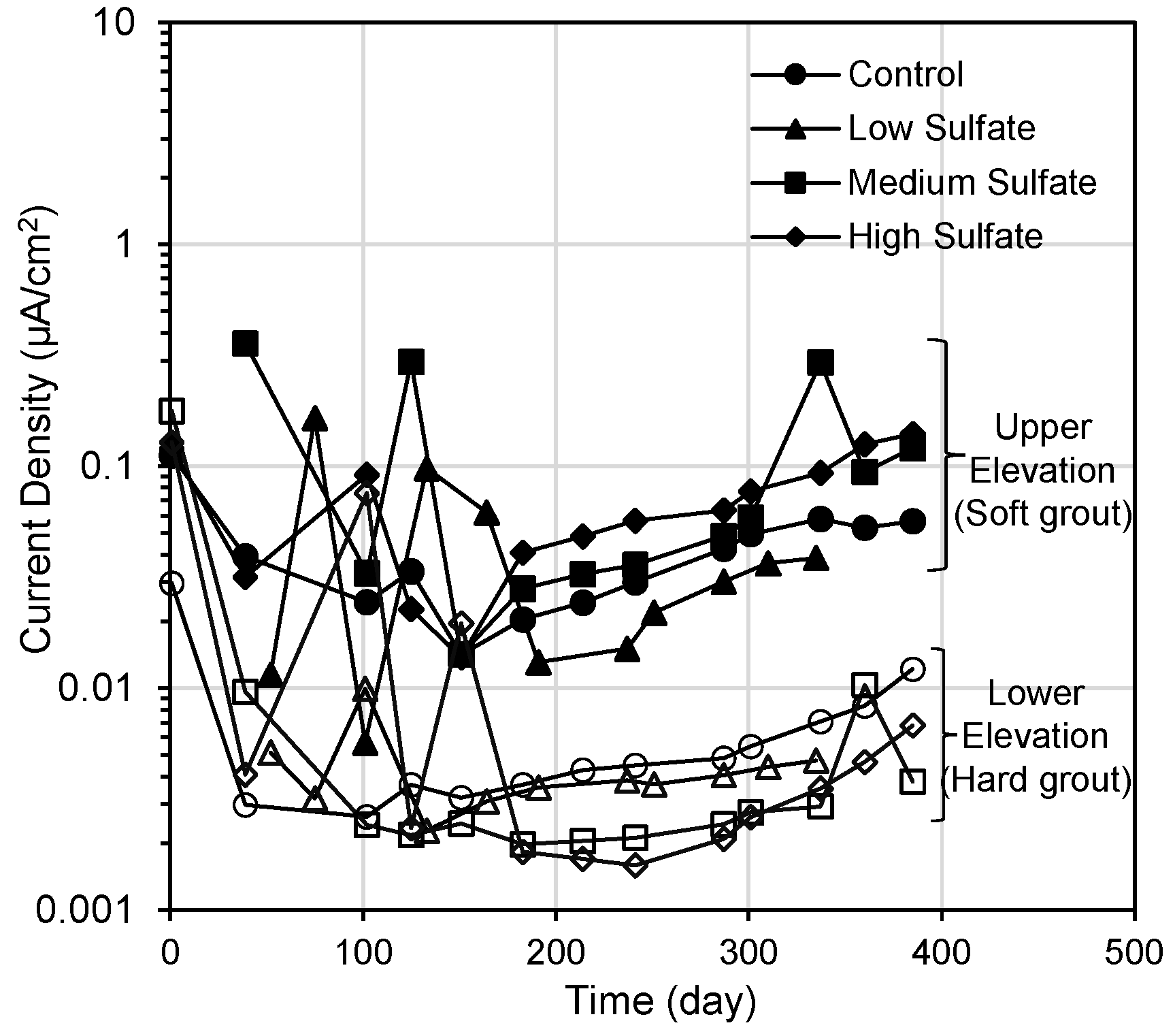 Constrmater 02 00006 g005