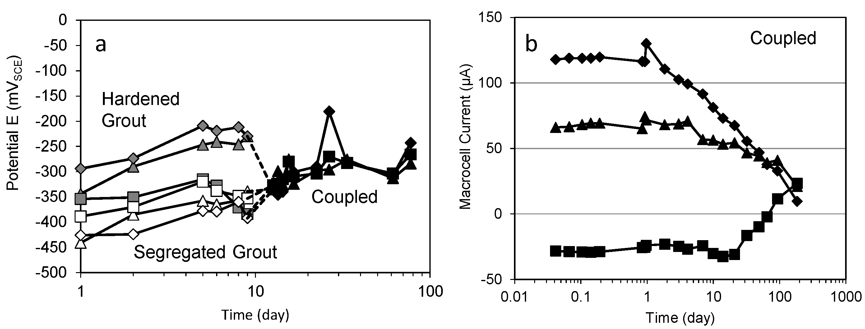 Constrmater 02 00006 g006