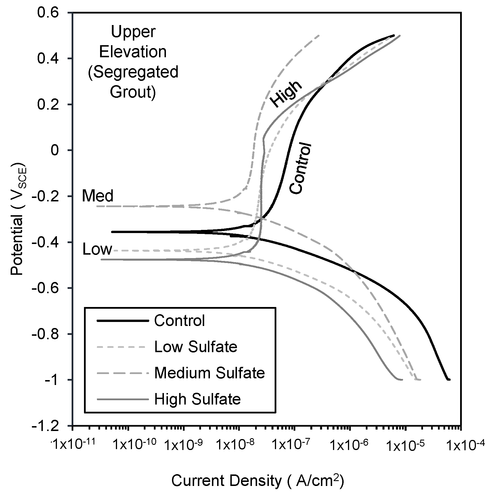 Constrmater 02 00006 g007