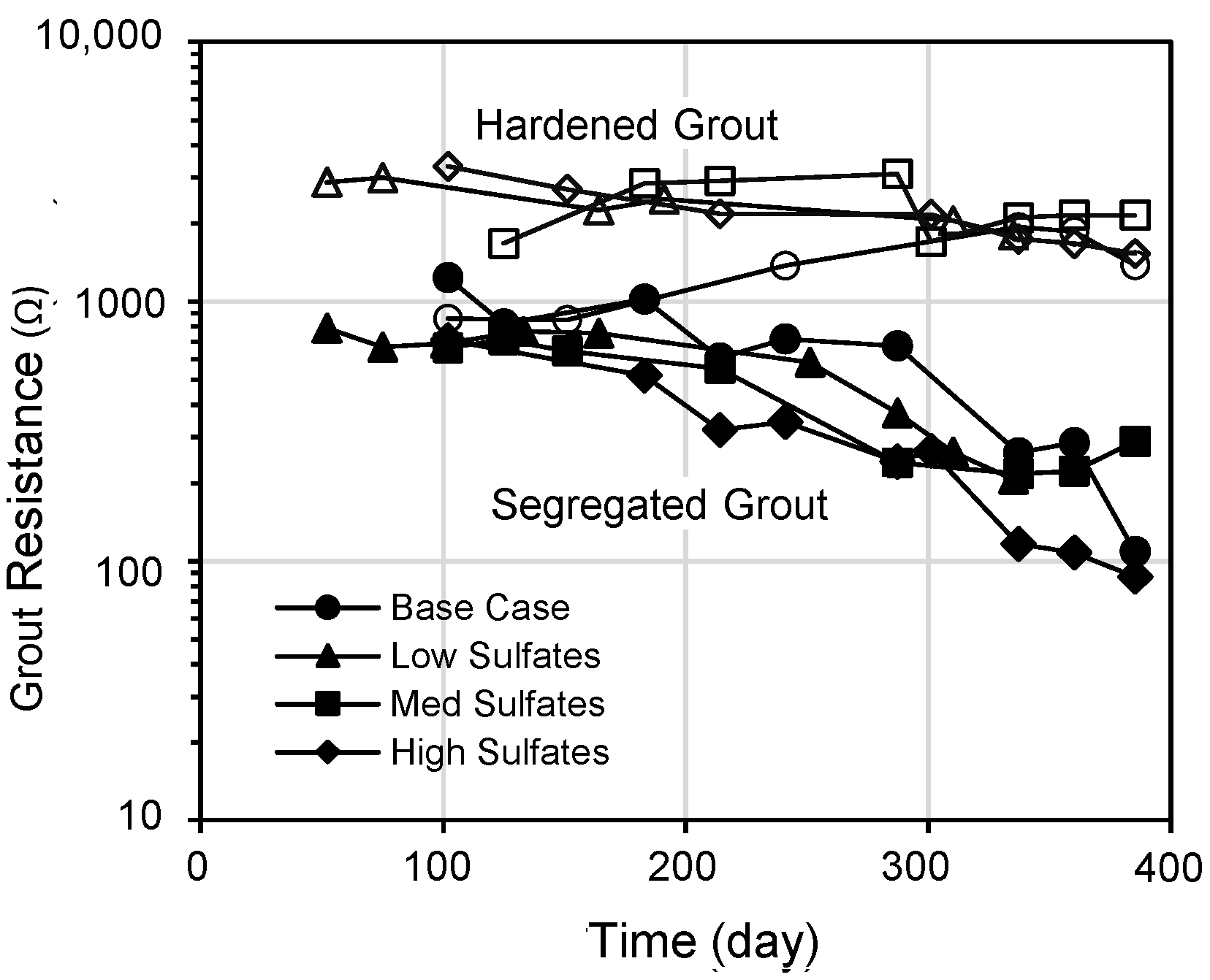 Constrmater 02 00006 g010