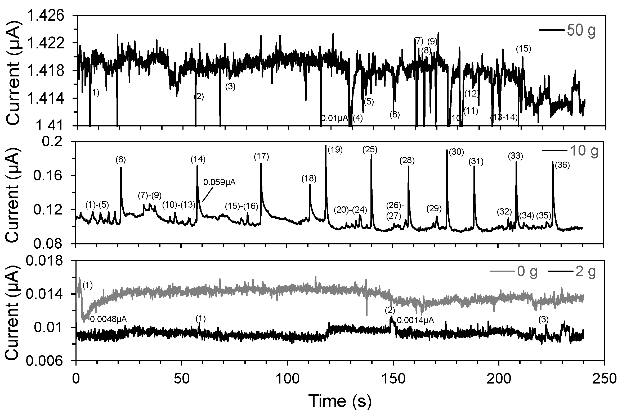 Constrmater 02 00006 g011