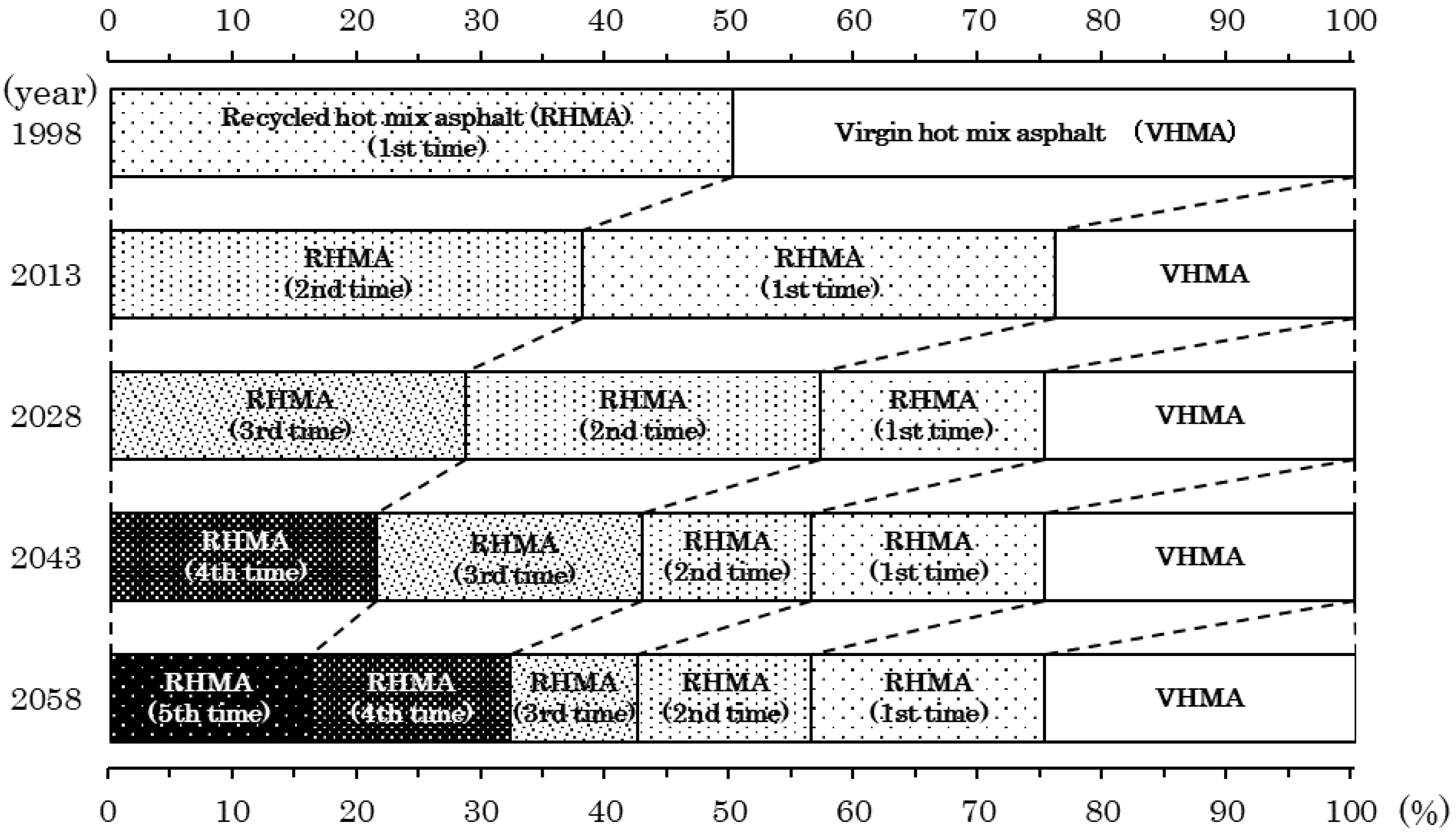 Constrmater 02 00007 g001