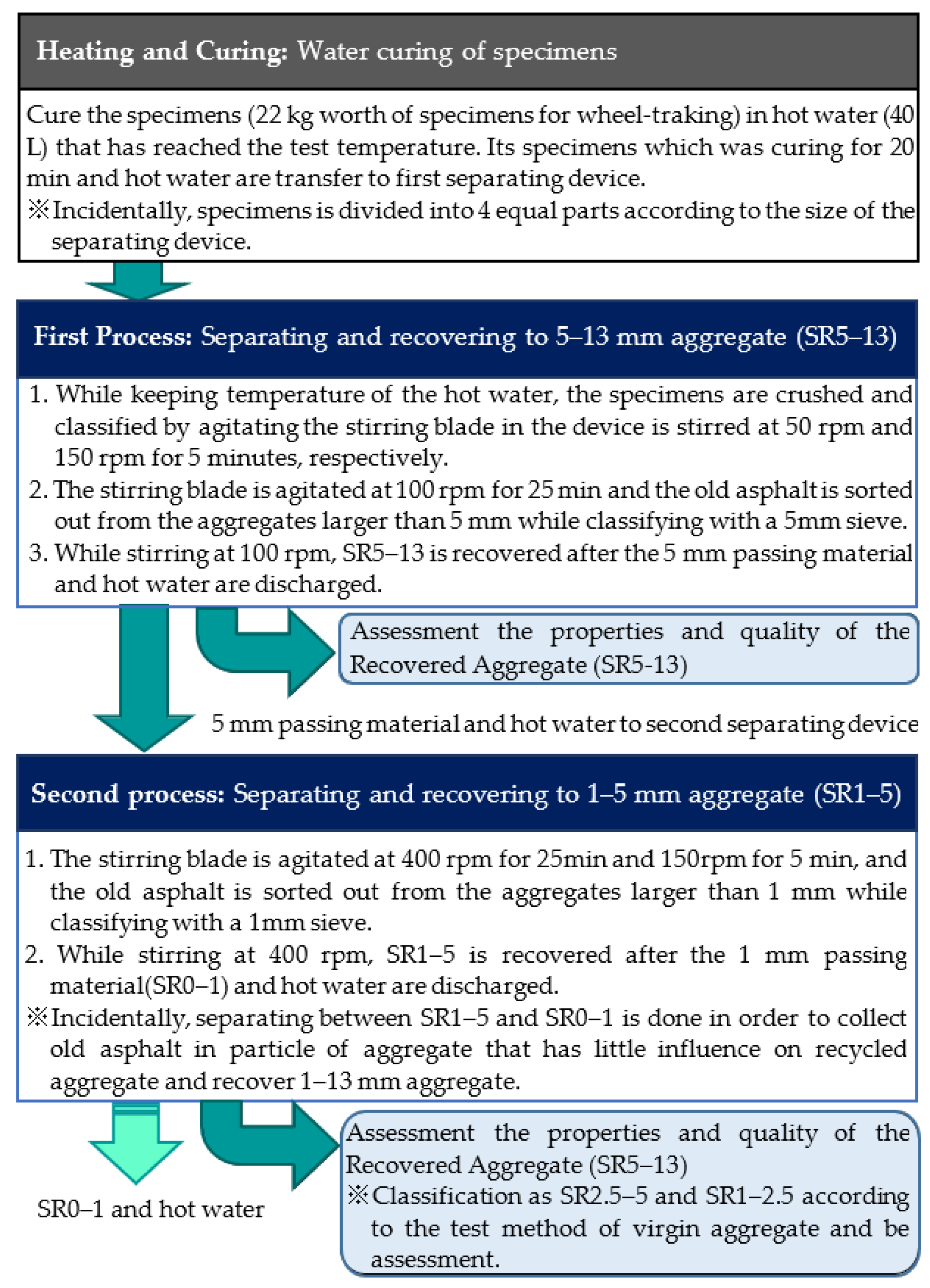 Constrmater 02 00007 g003