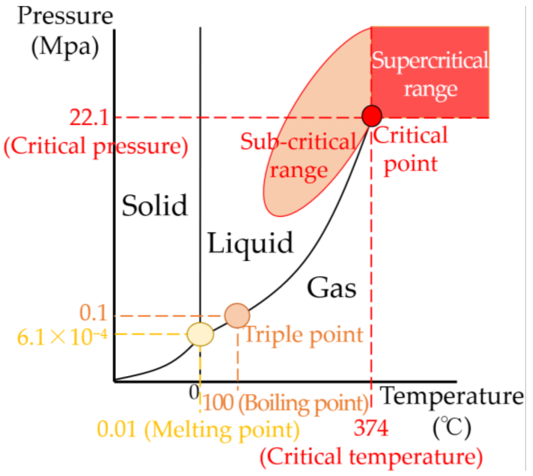 Constrmater 02 00007 g006