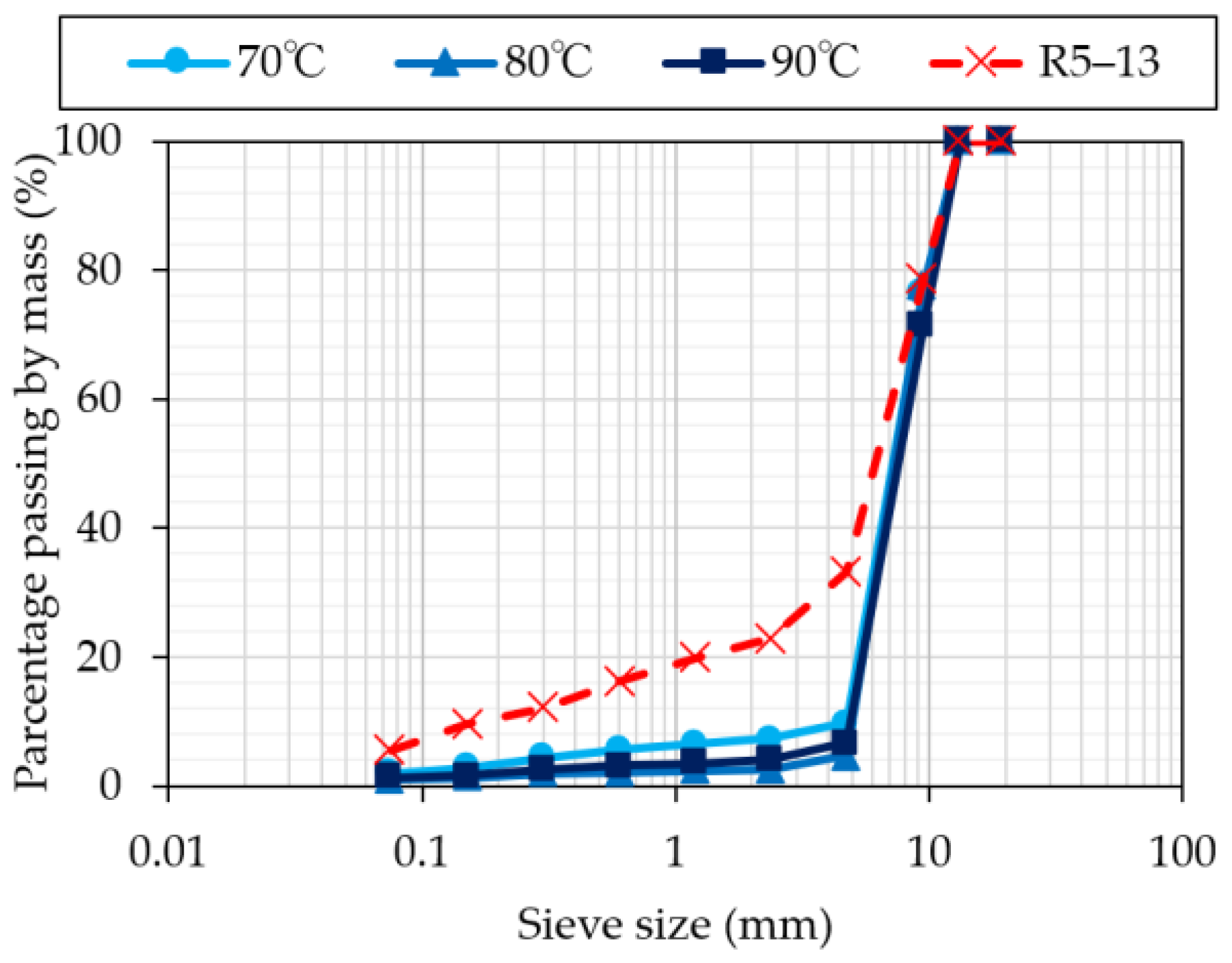 Constrmater 02 00007 g011