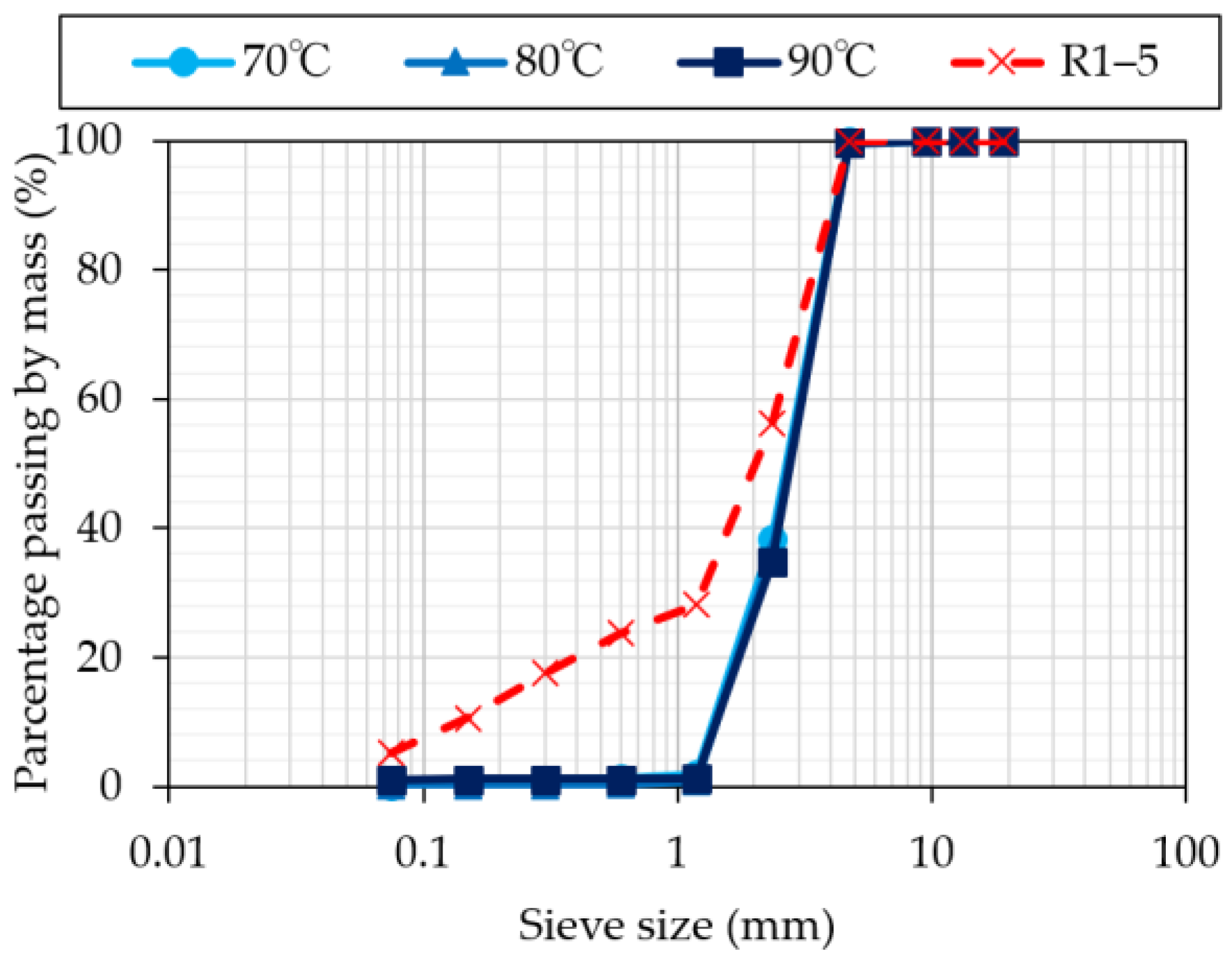 Constrmater 02 00007 g012