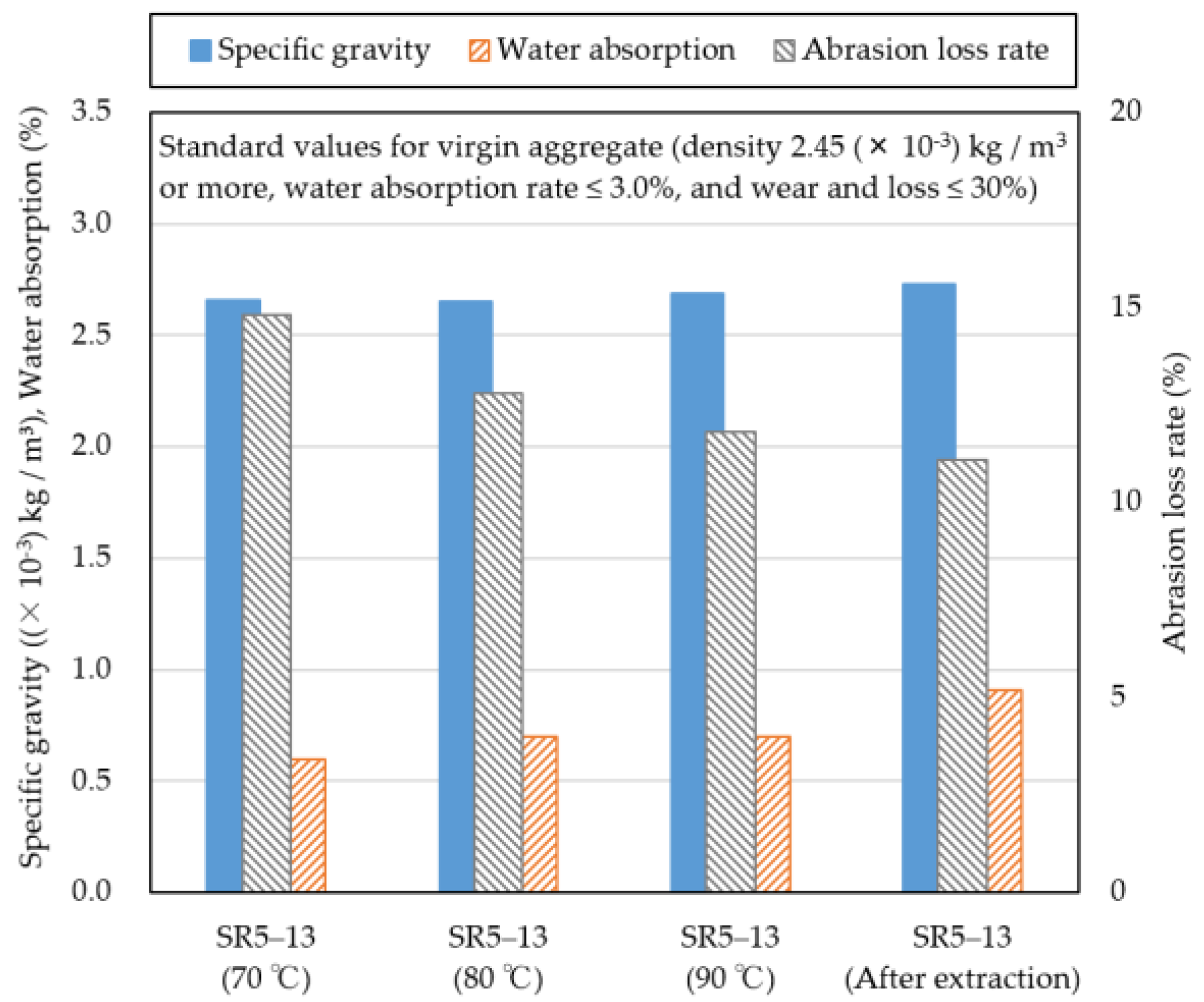 Constrmater 02 00007 g013