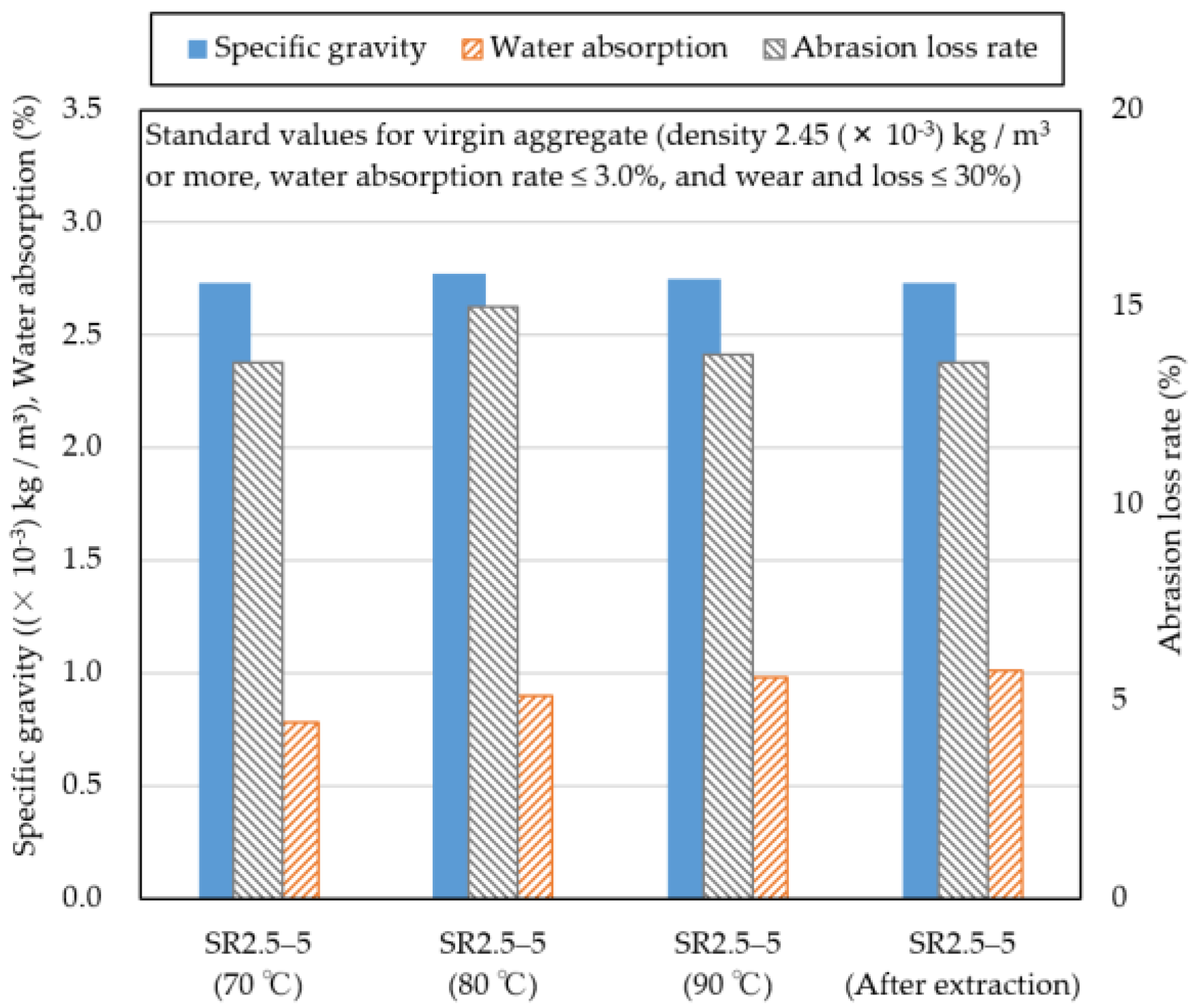 Constrmater 02 00007 g014