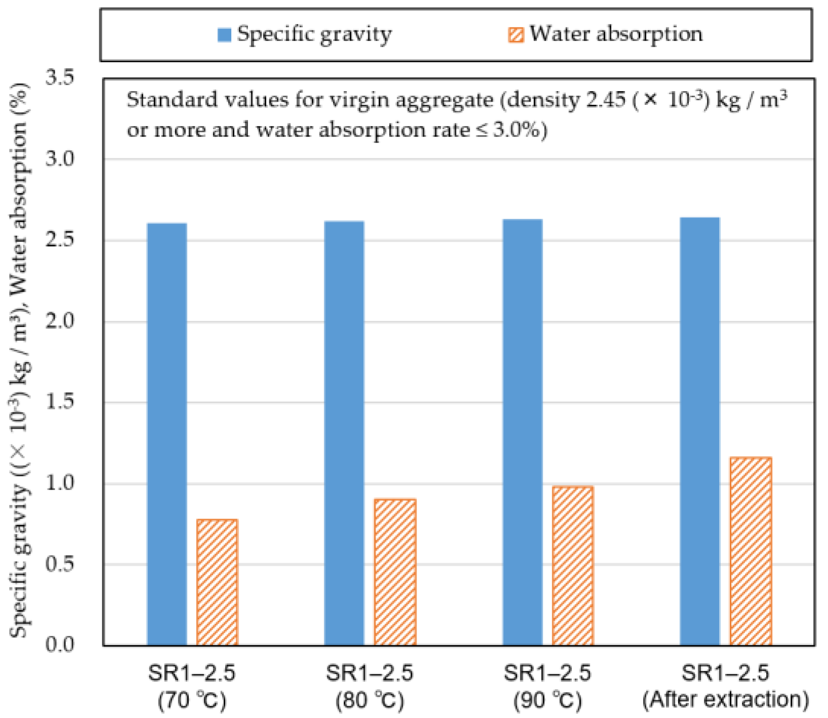 Constrmater 02 00007 g015