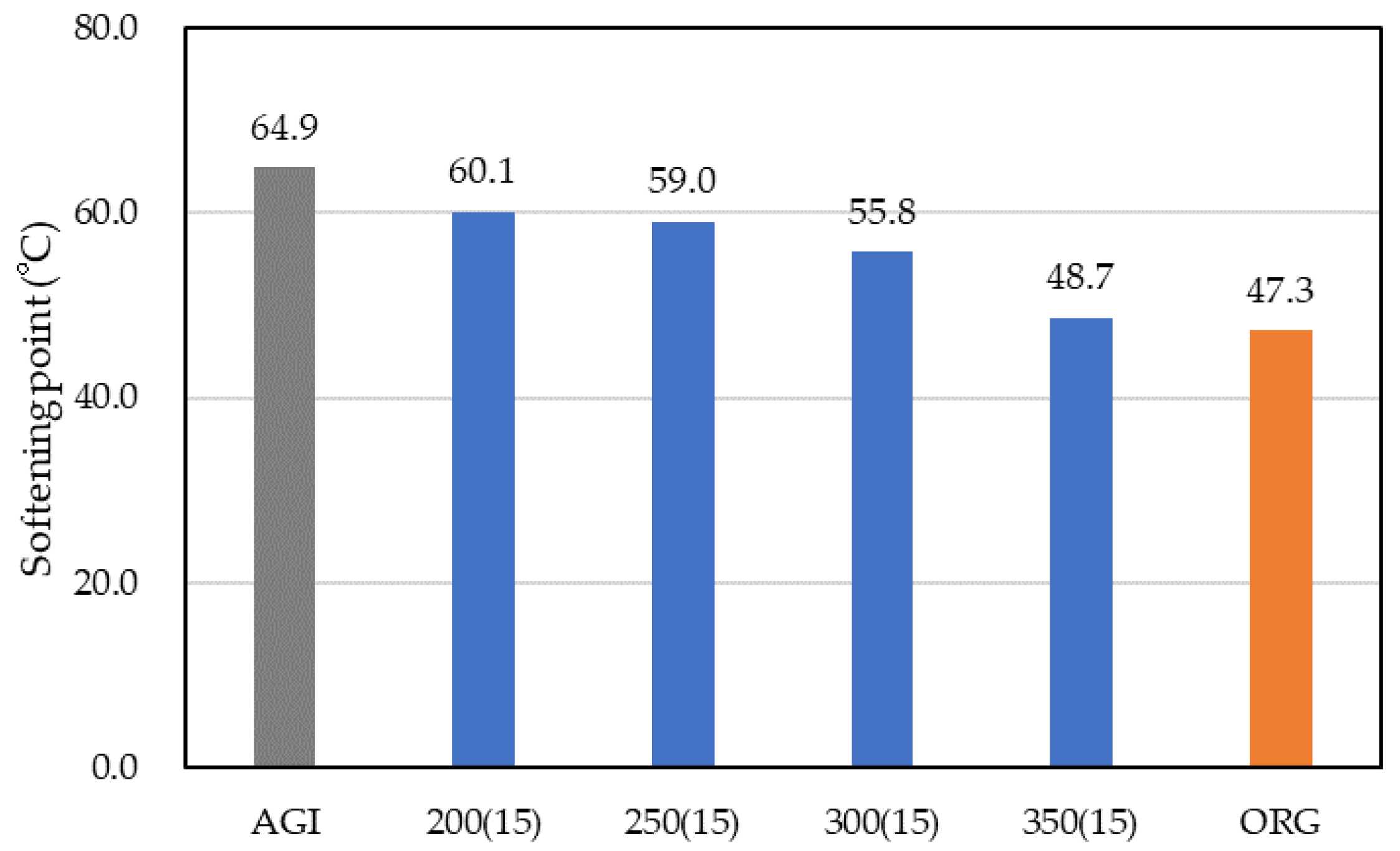 Constrmater 02 00007 g020