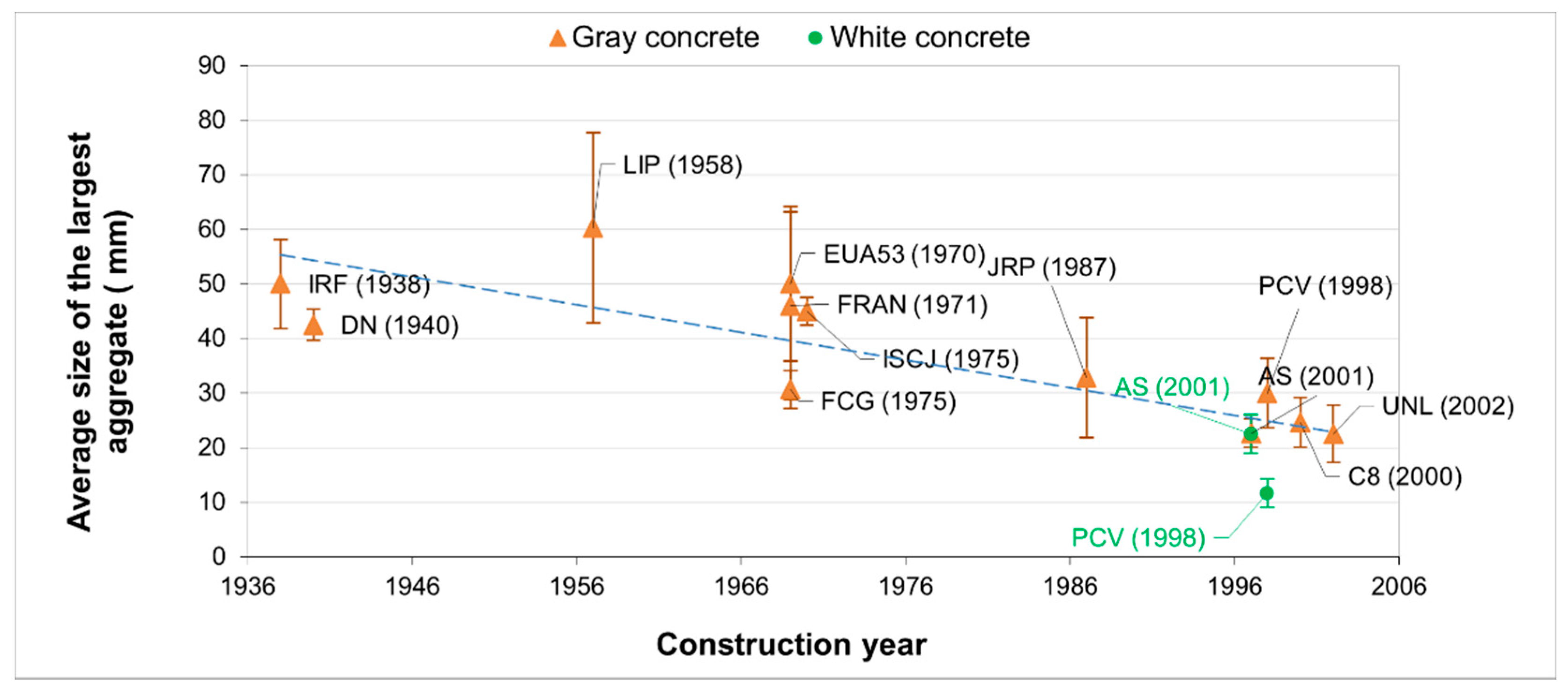 Constrmater 02 00010 g004