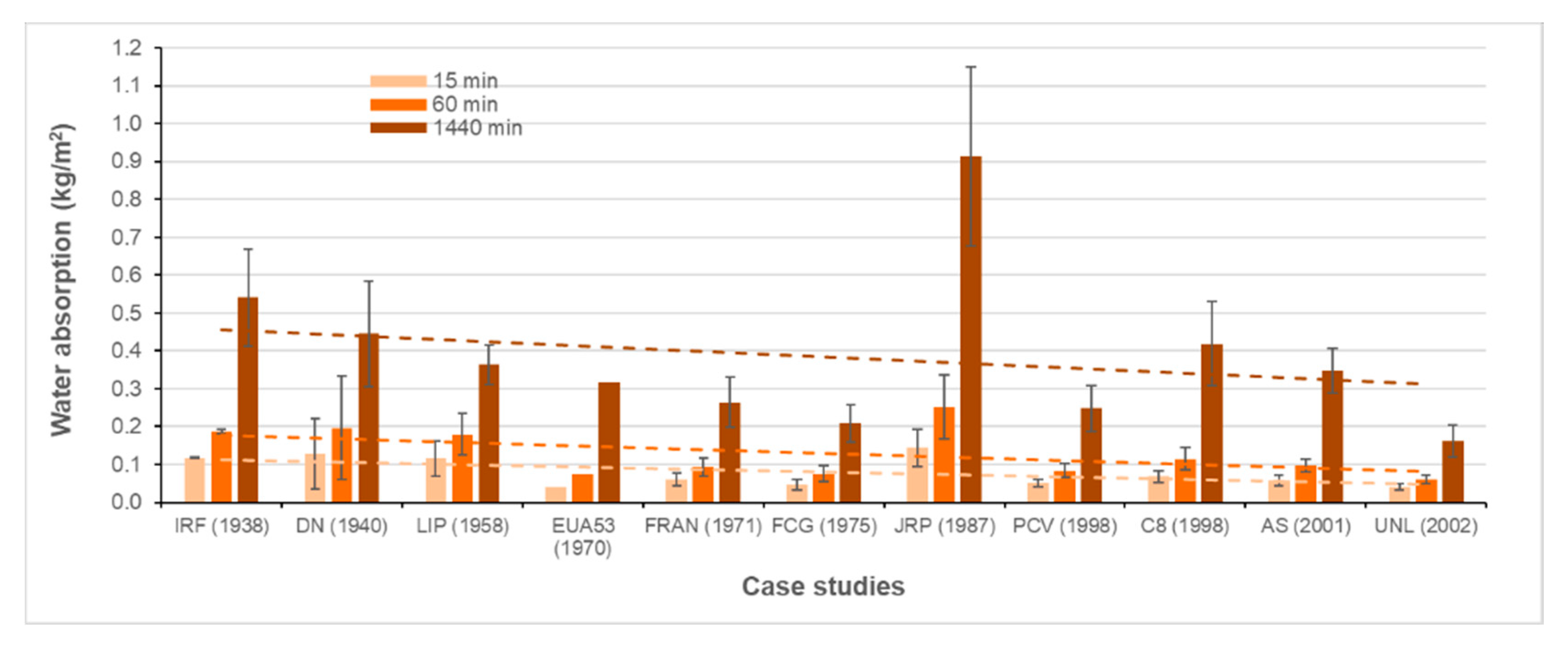 Constrmater 02 00010 g008