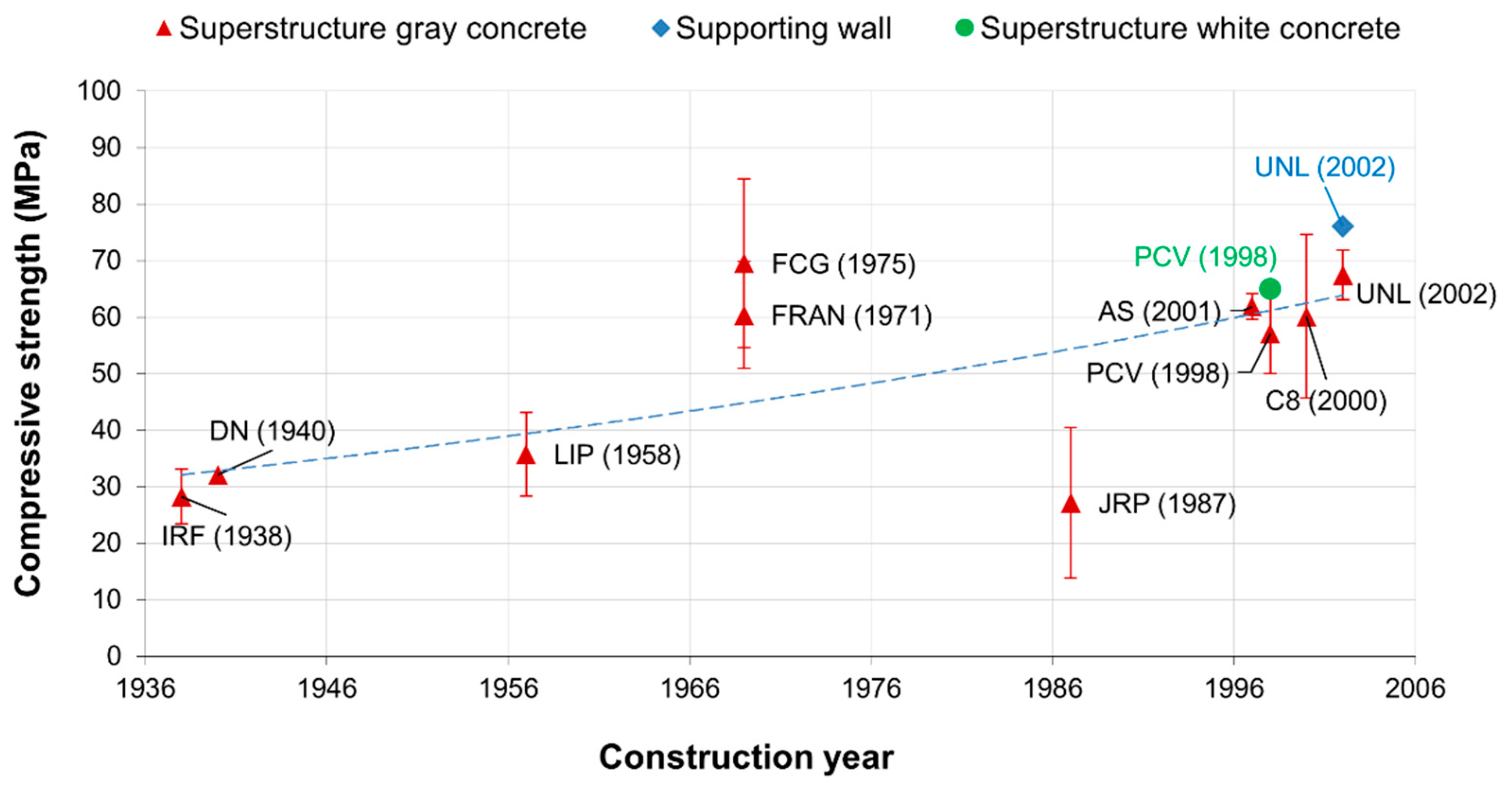 Constrmater 02 00010 g010