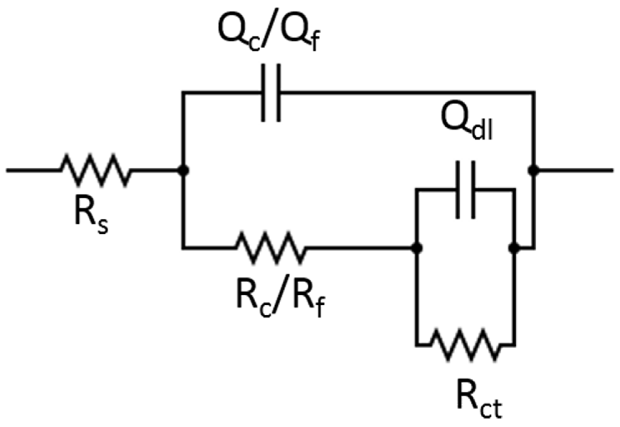 Constrmater 02 00012 g007