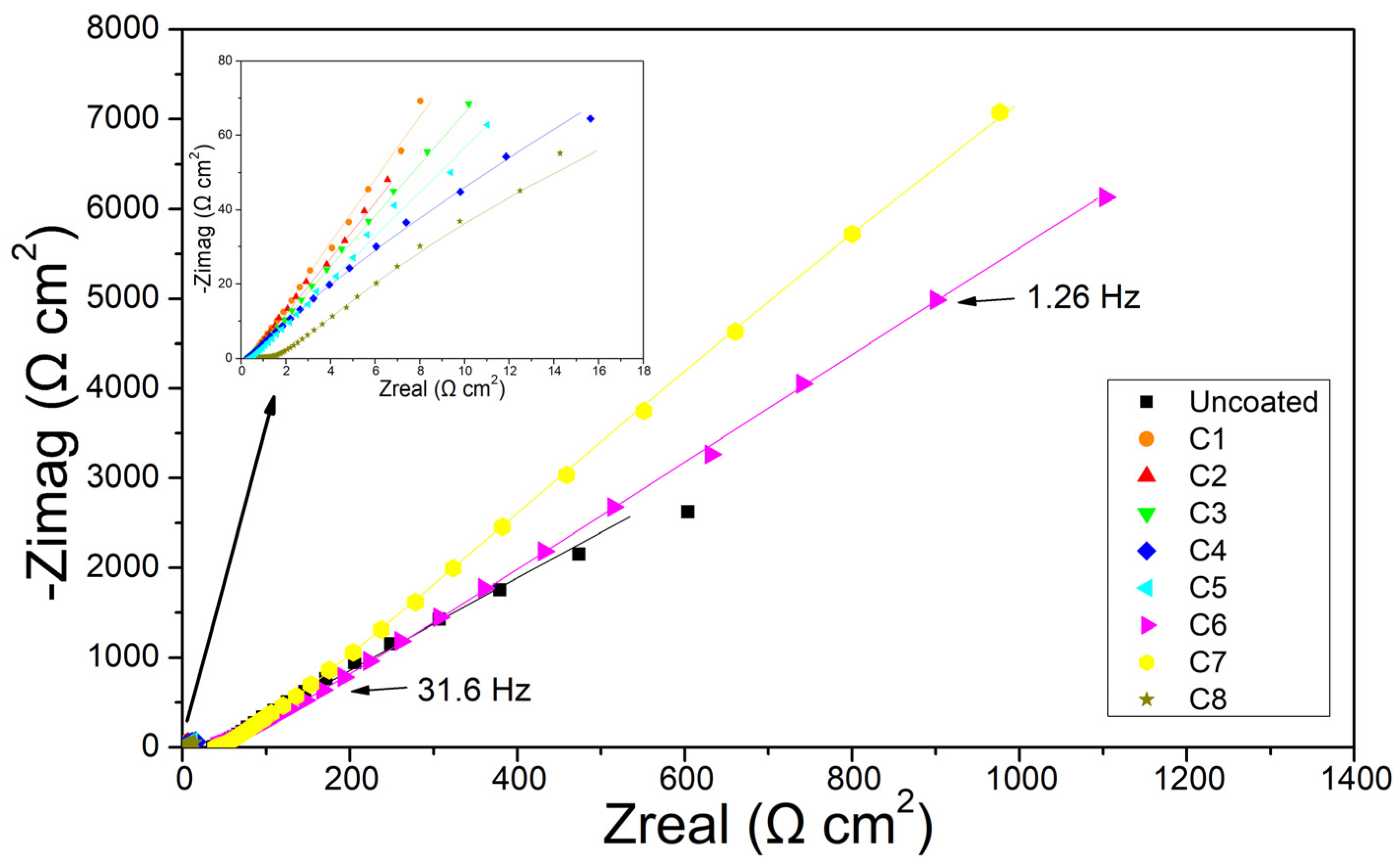 Constrmater 02 00012 g008