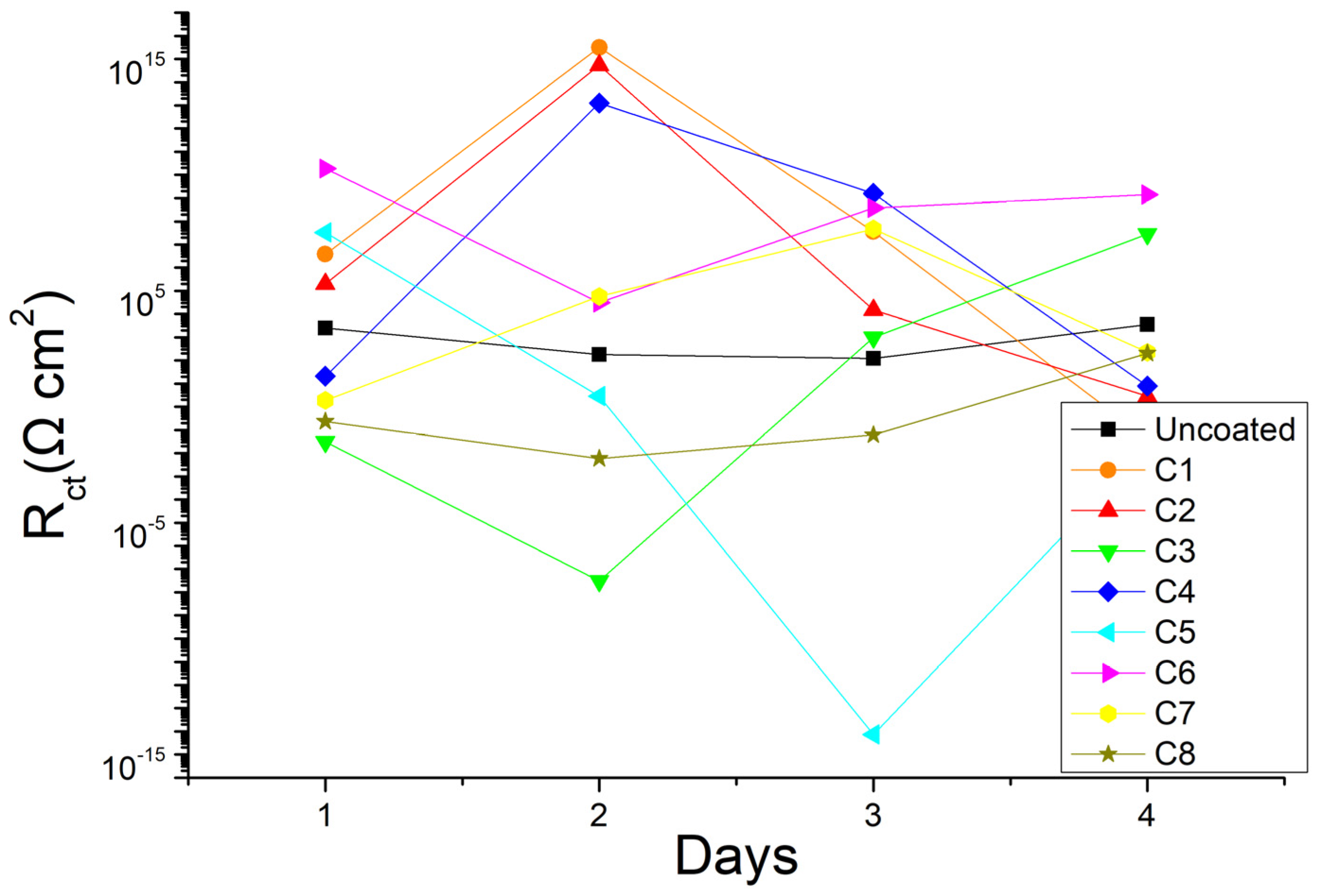 Constrmater 02 00012 g012