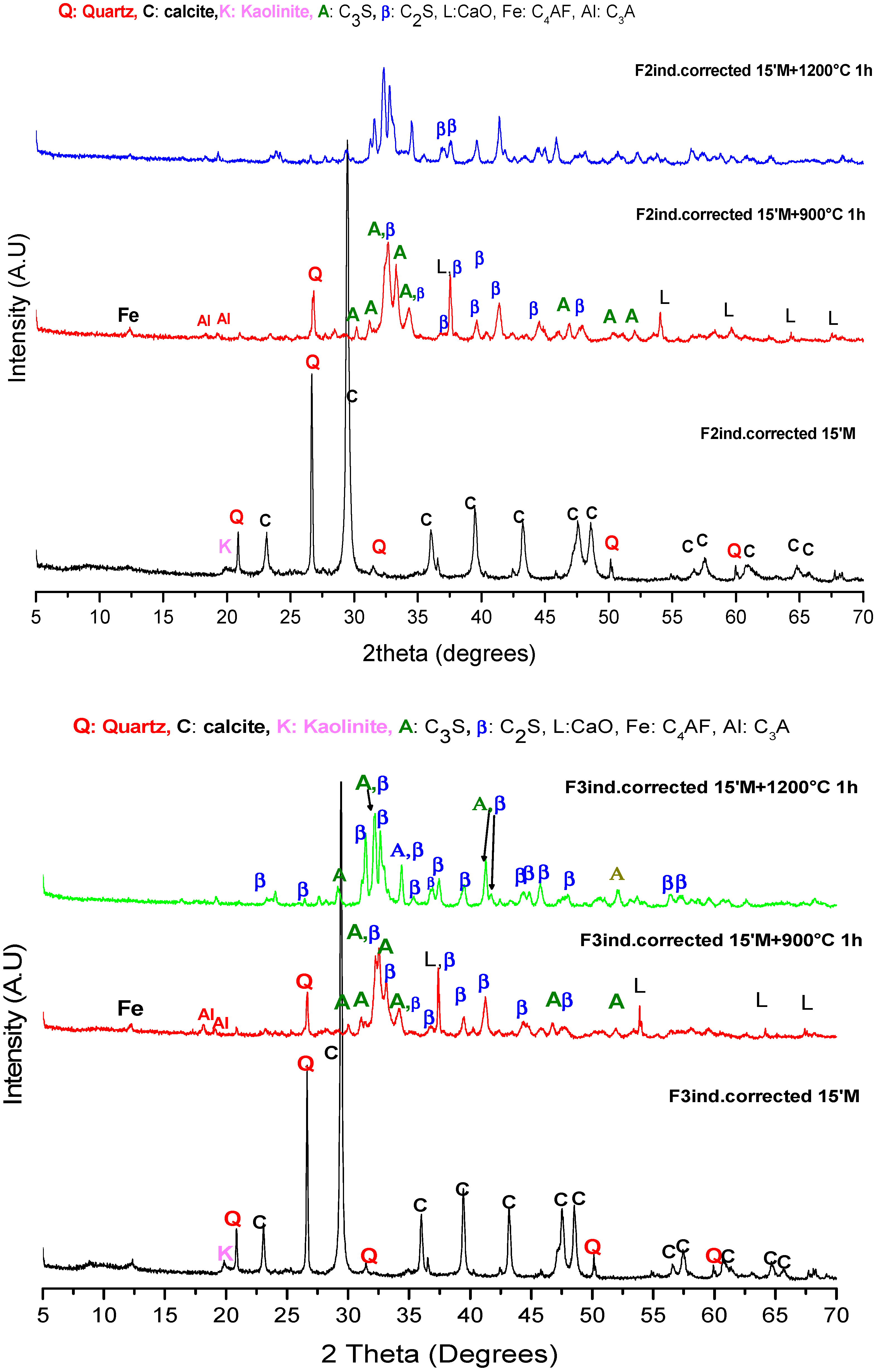 Constrmater 02 00014 g005 550
