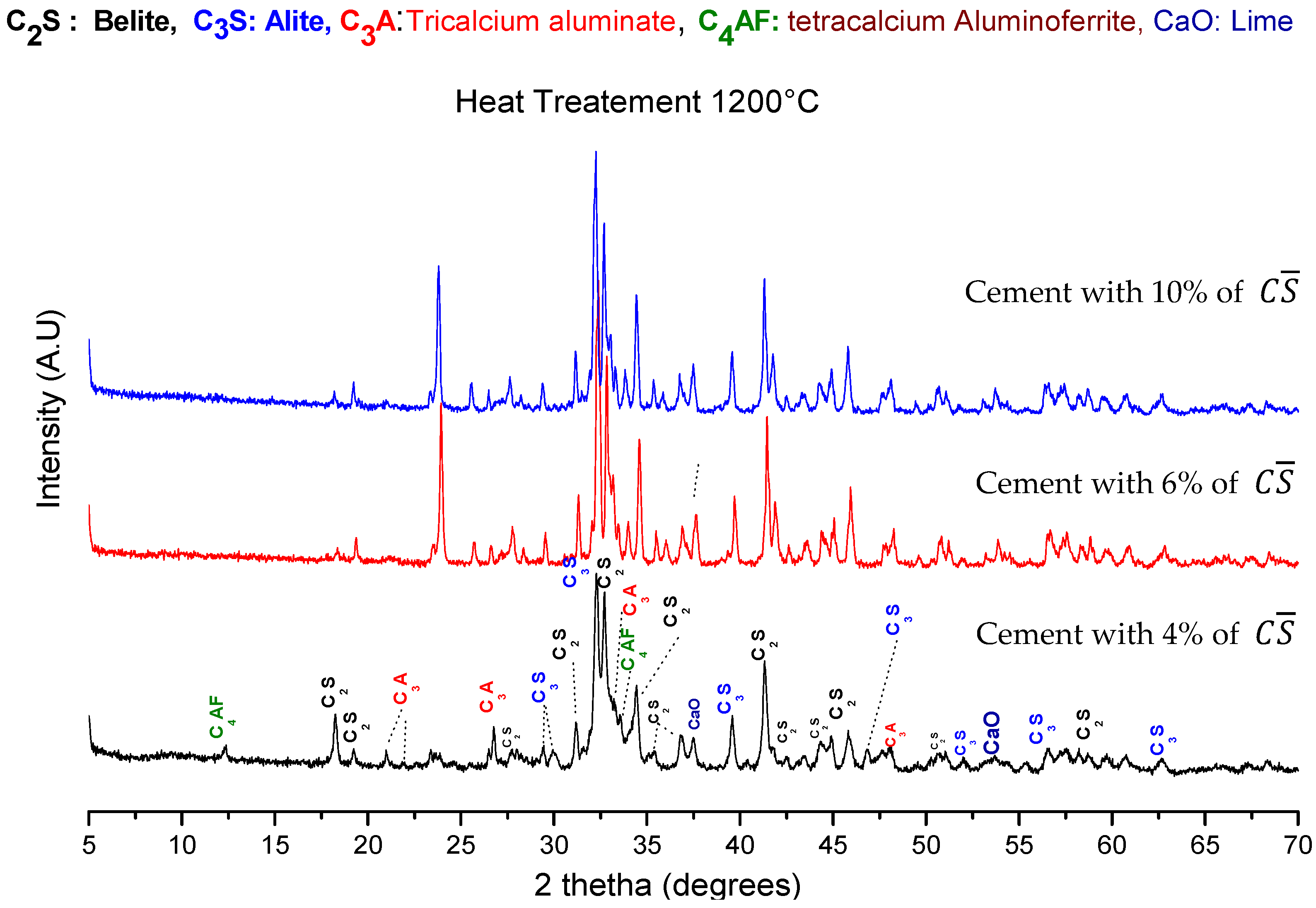 Constrmater 02 00014 g007b 550