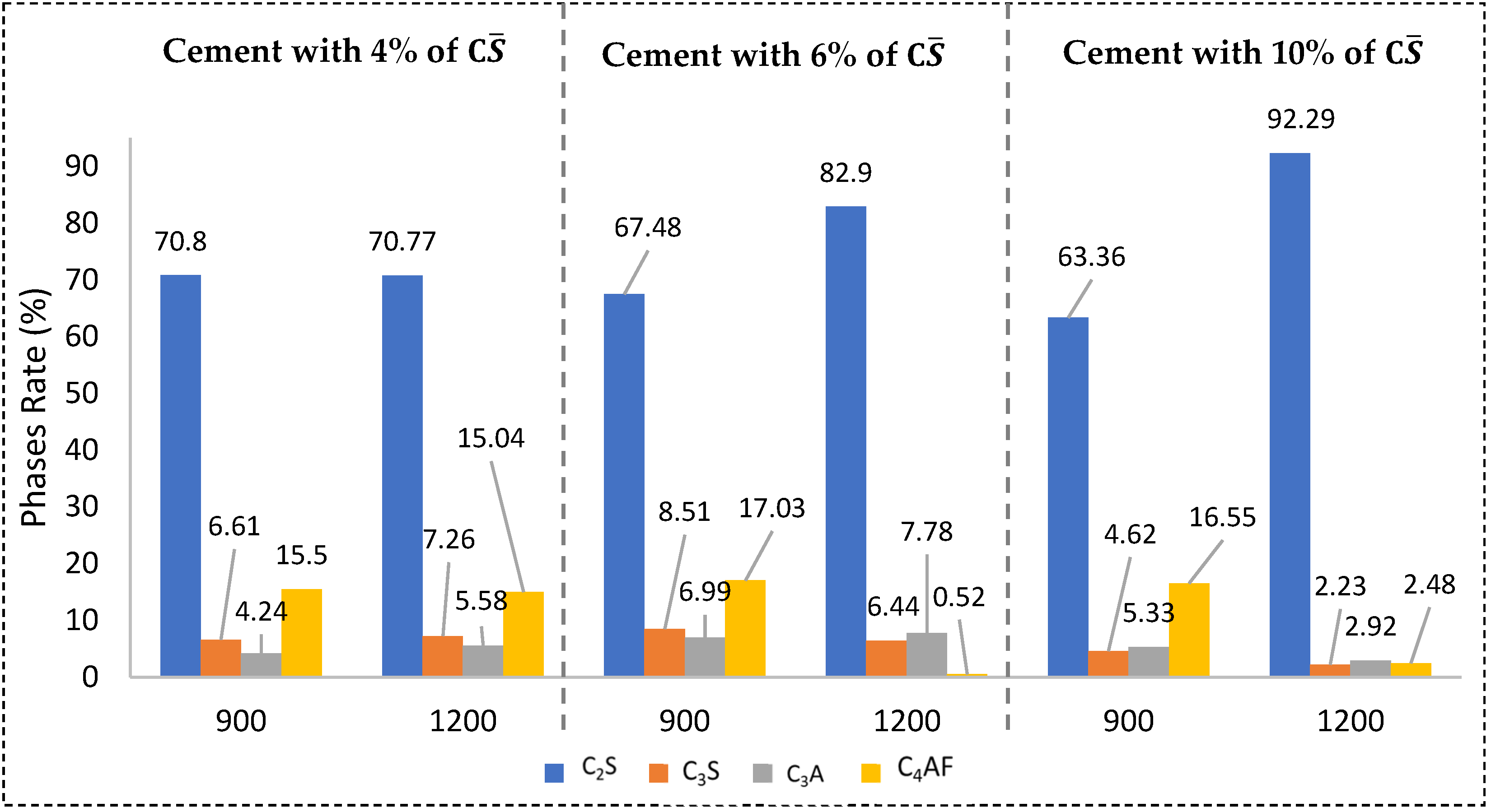 Constrmater 02 00014 g008 550
