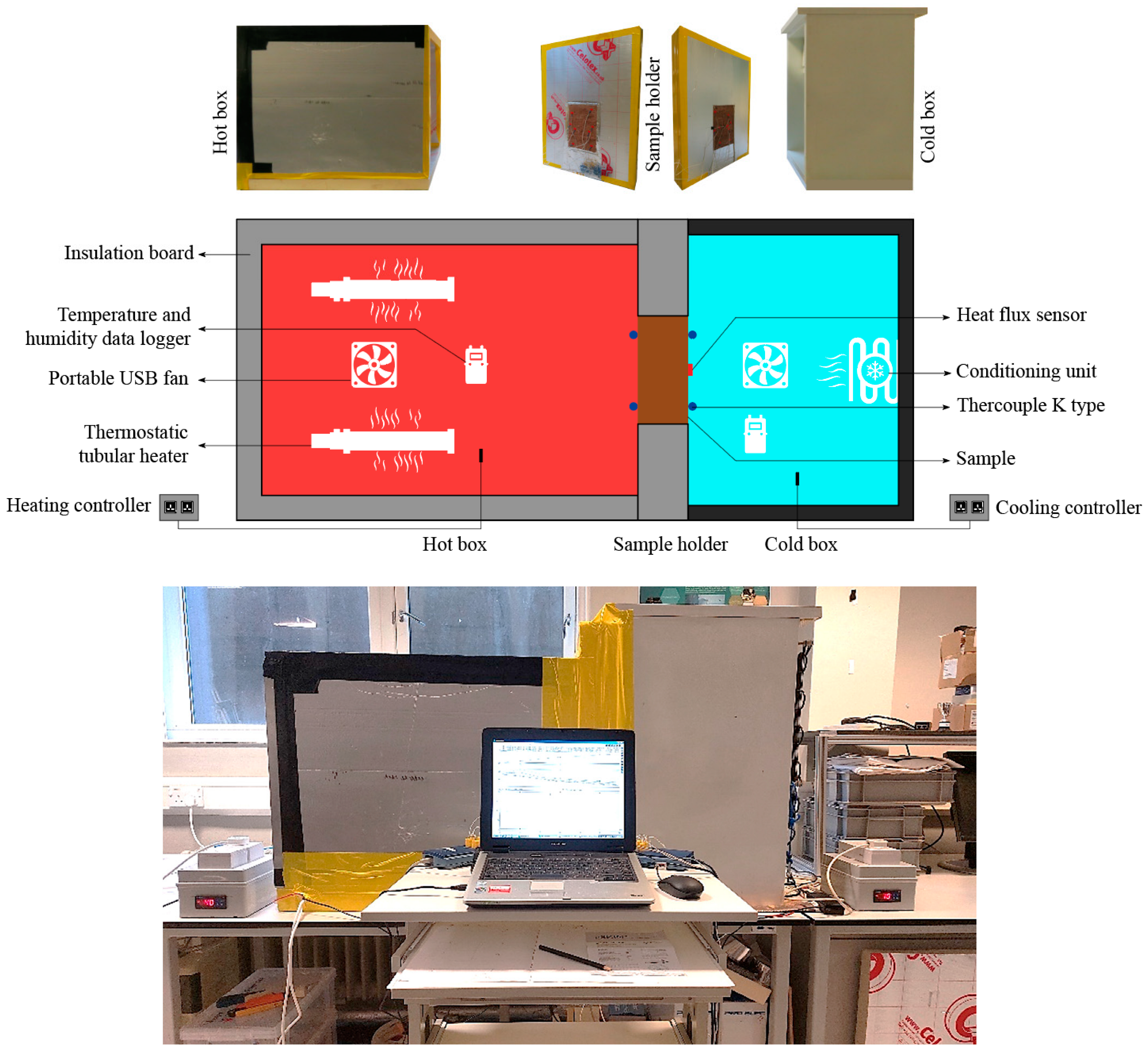 Constrmater 02 00016 g006 Constrmater 02 00016 g006
