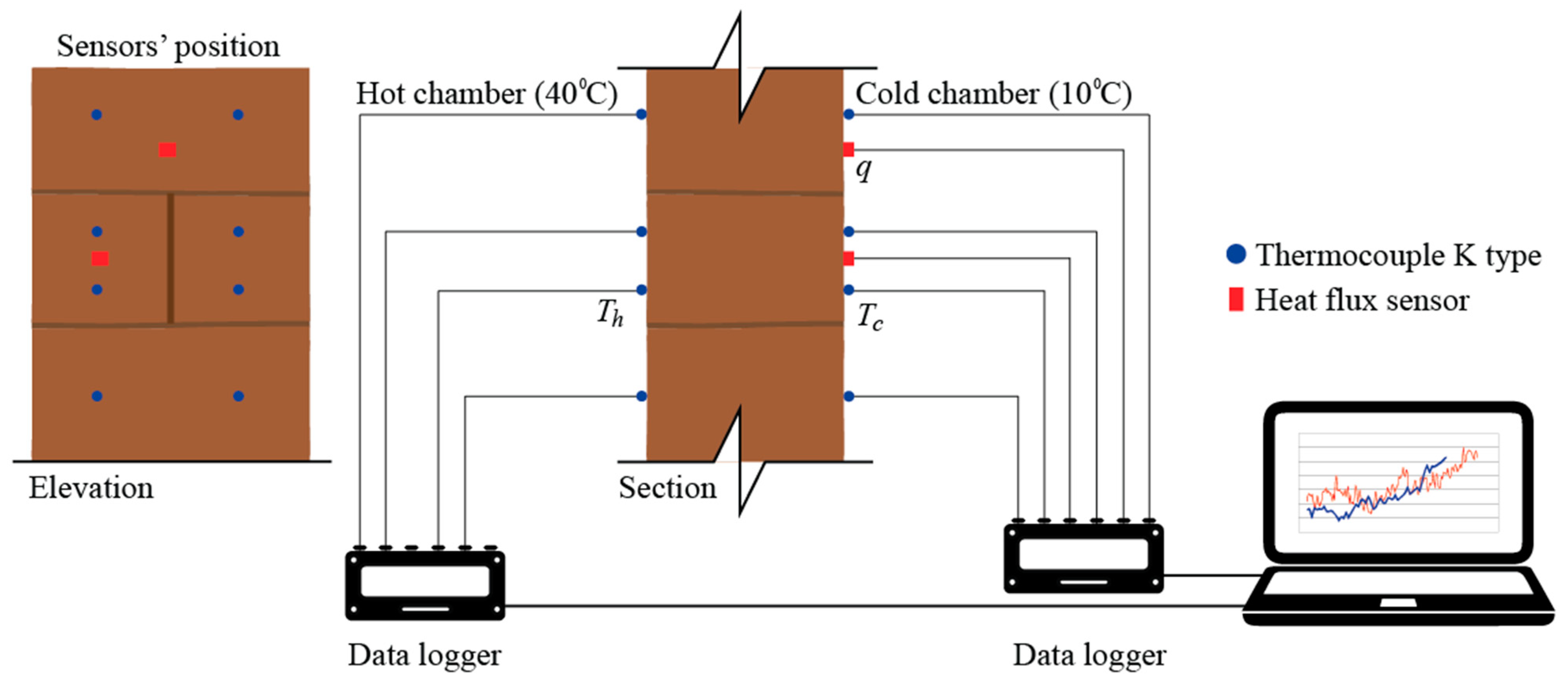 Constrmater 02 00016 g007 Constrmater 02 00016 g007