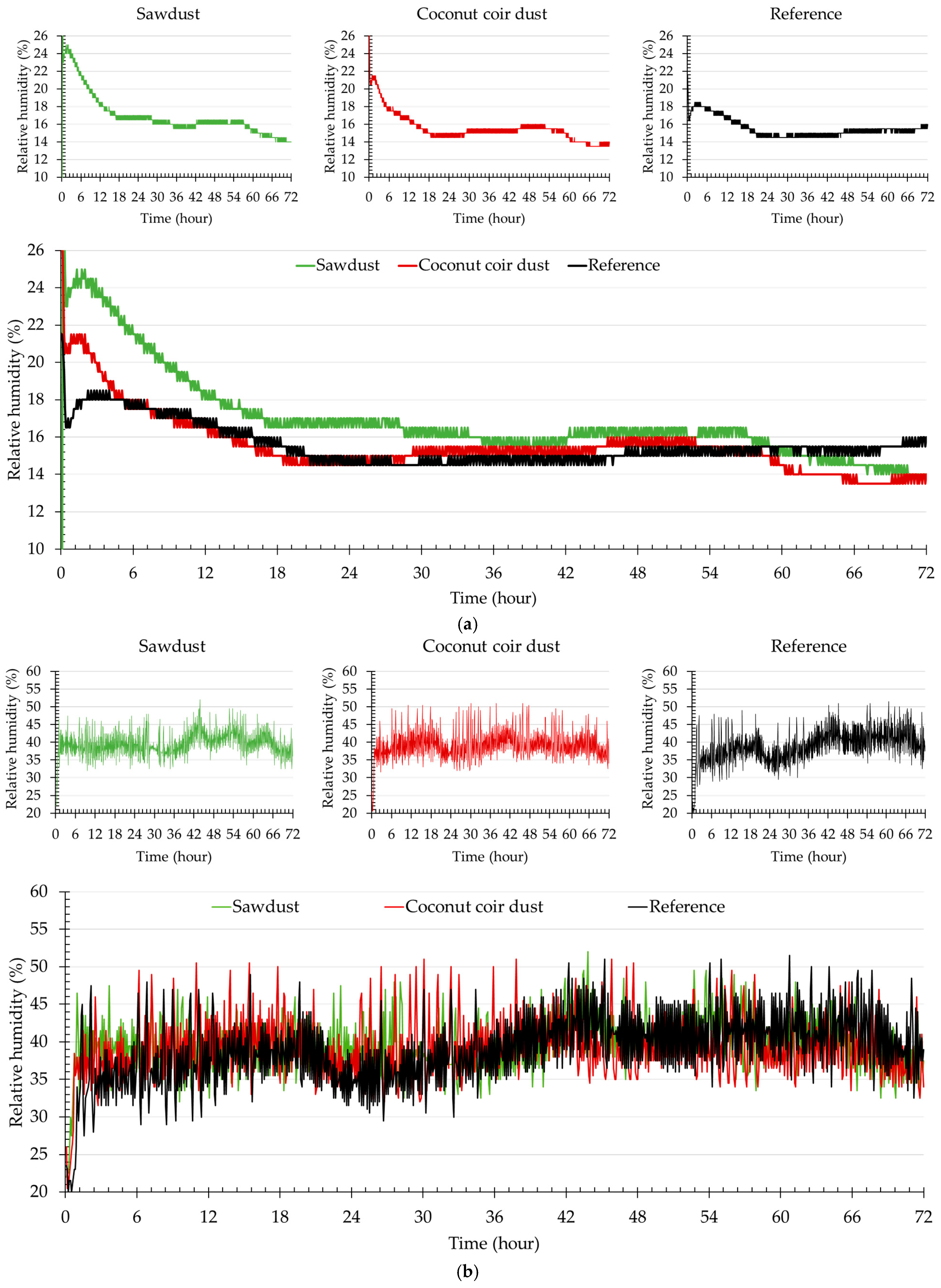 Constrmater 02 00016 g011 Constrmater 02 00016 g011