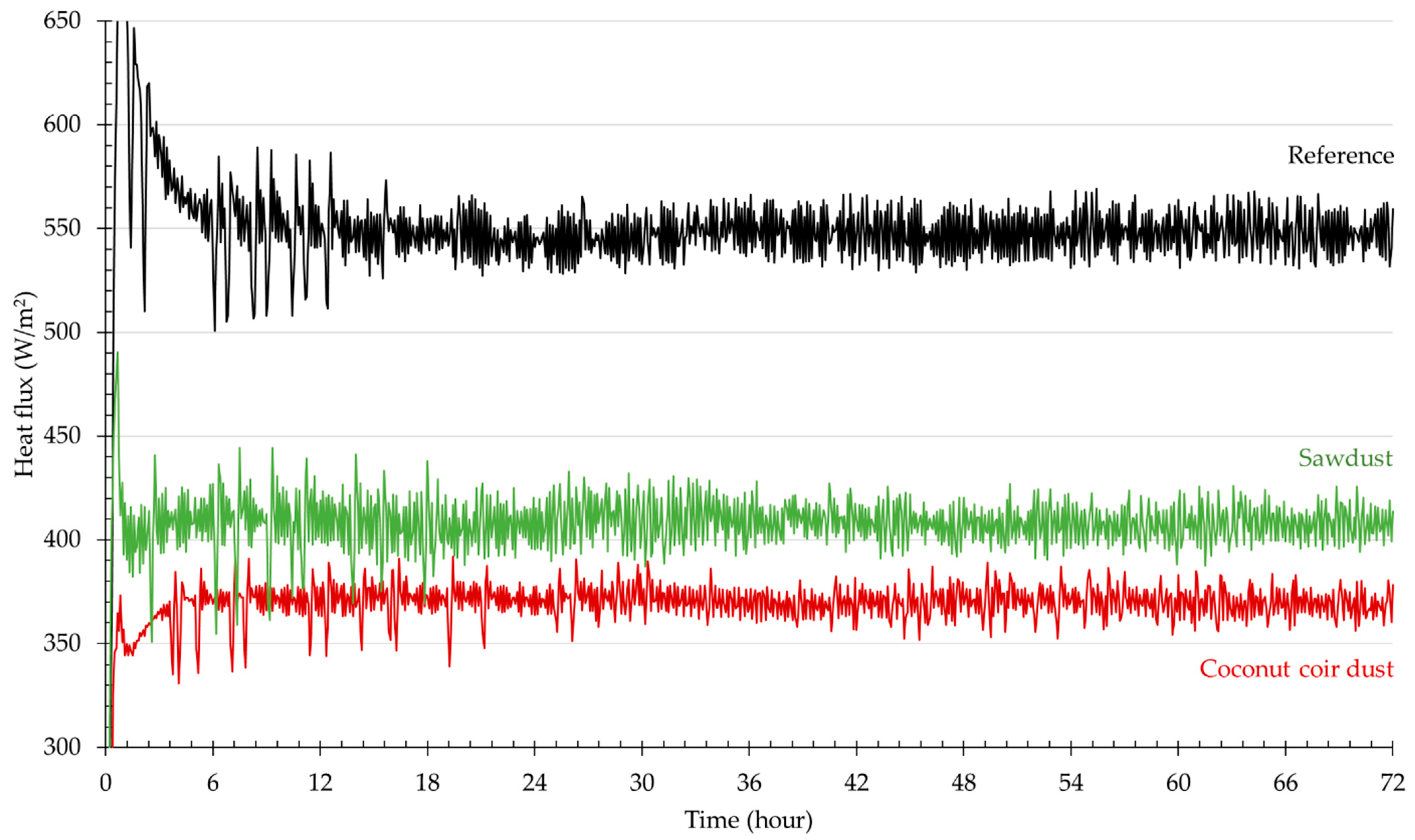 Constrmater 02 00016 g012 Constrmater 02 00016 g012