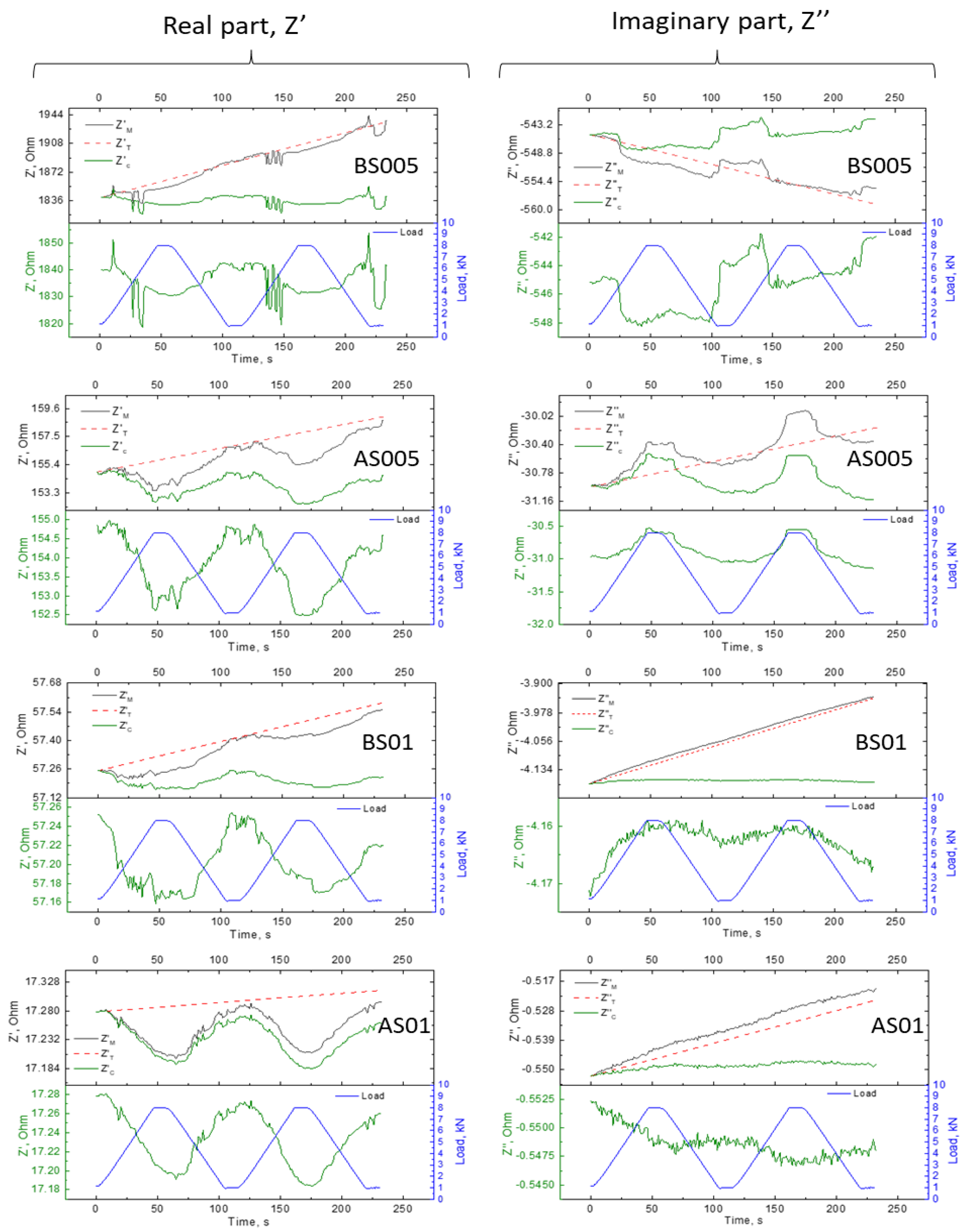 Constrmater 02 00017 g009 Constrmater 02 00017 g009