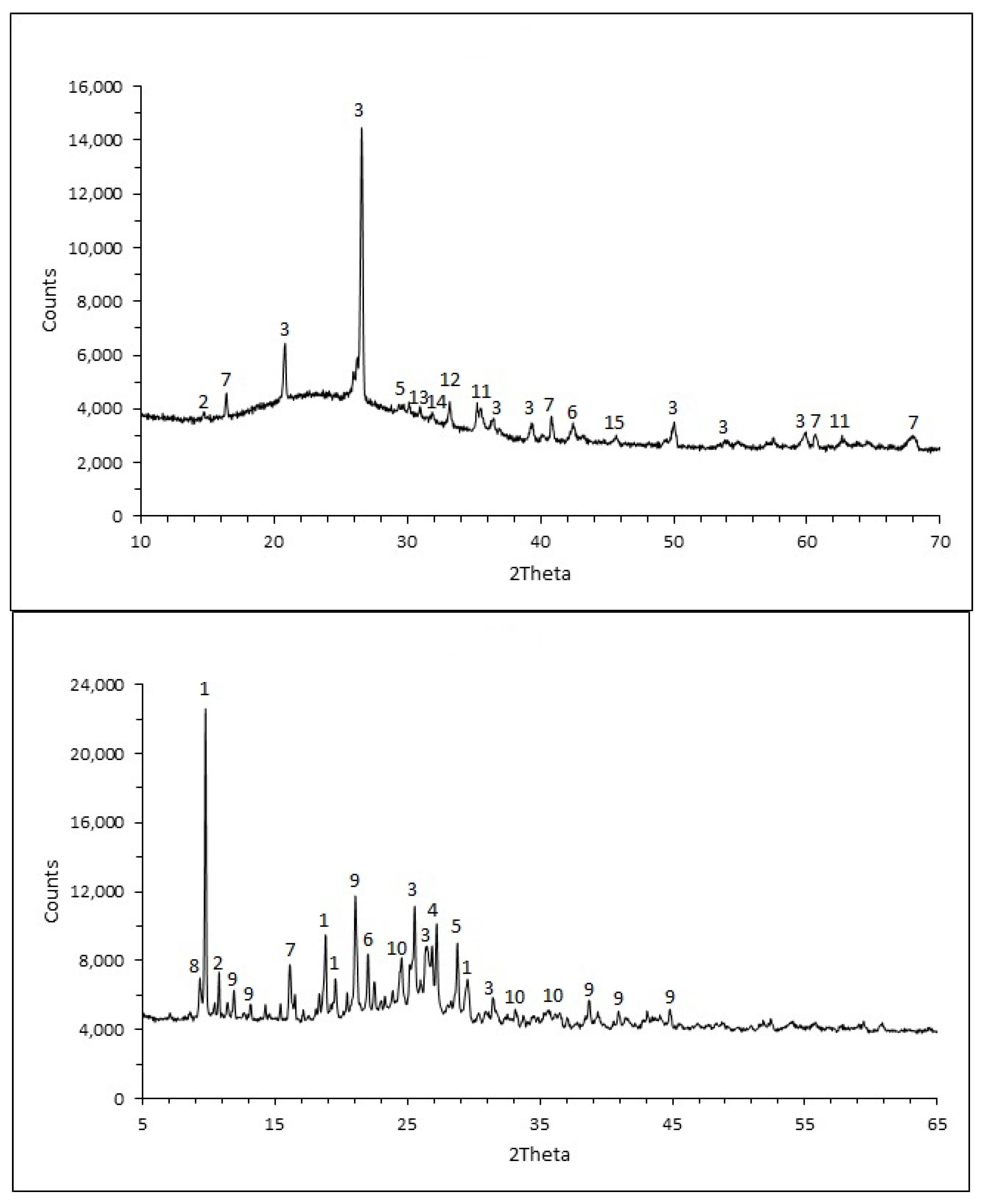 Constrmater 02 00018 g001 Constrmater 02 00018 g001