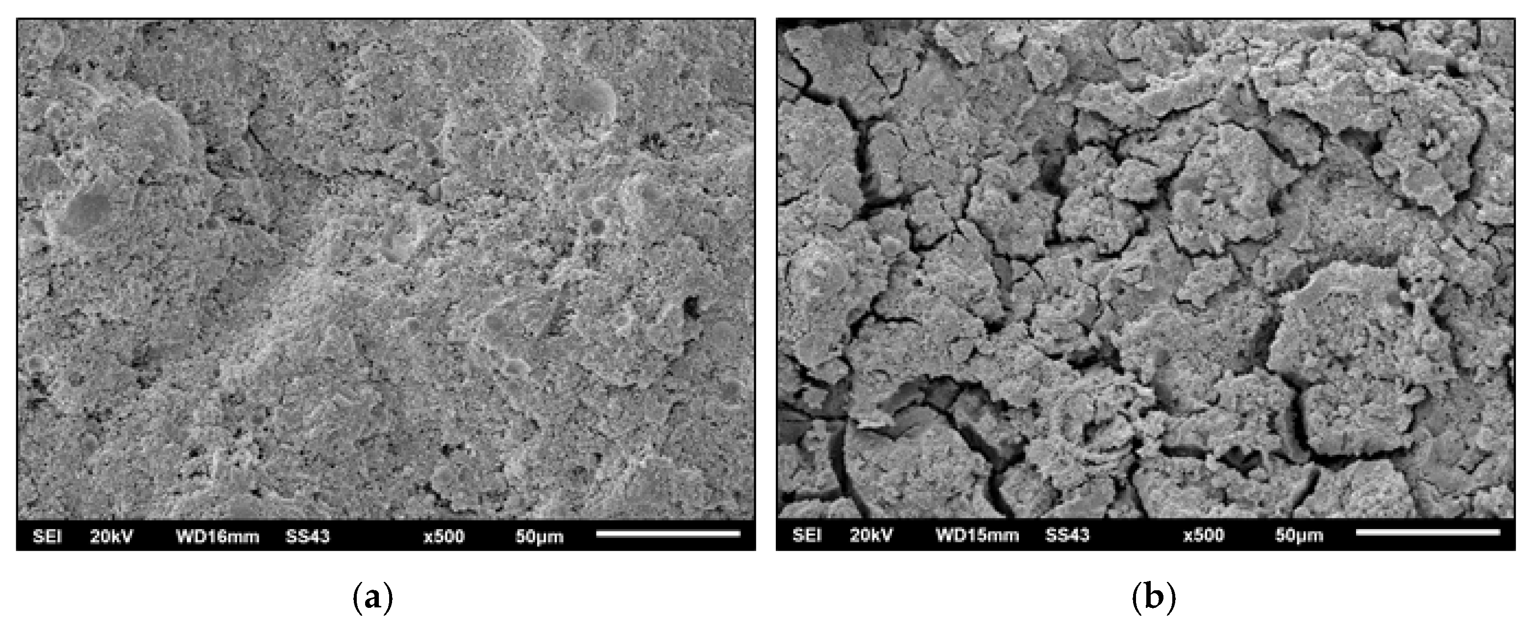 Constrmater 02 00018 g004 Constrmater 02 00018 g004