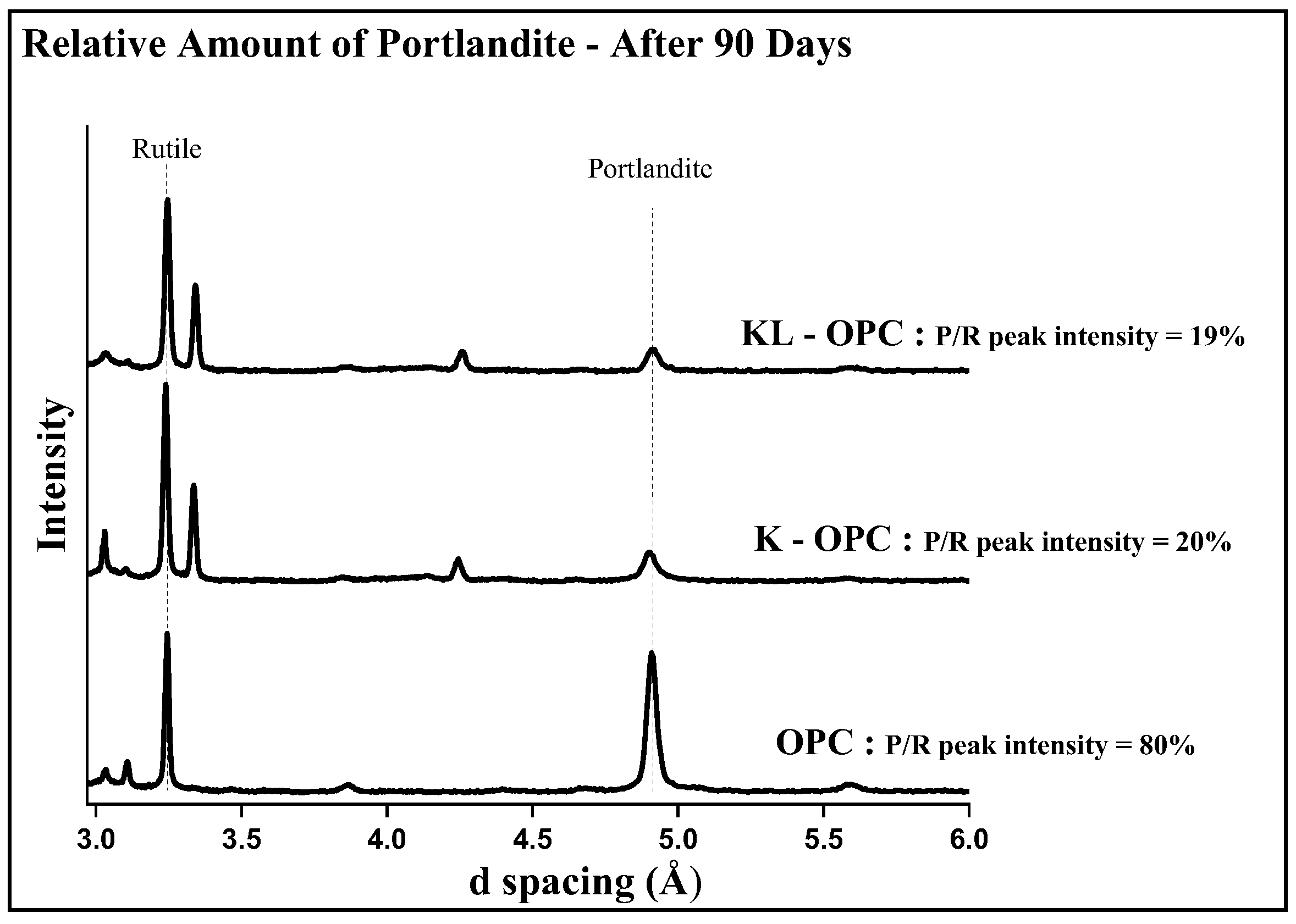 Constrmater 02 00019 g004